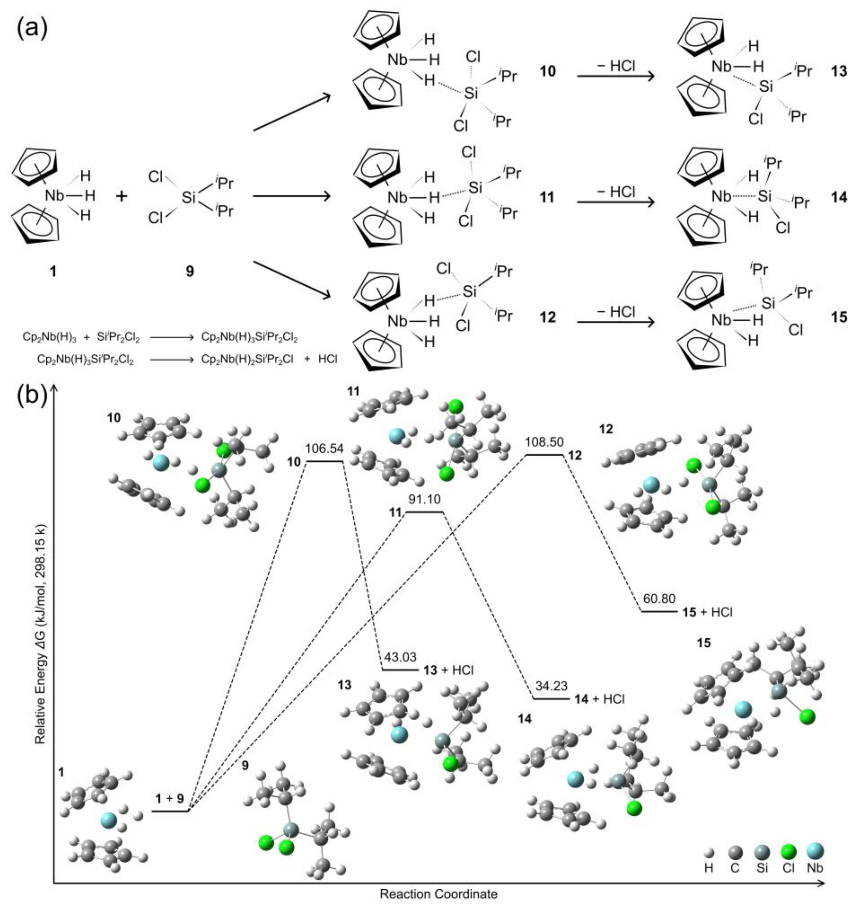 Molecules 29 05075 g002