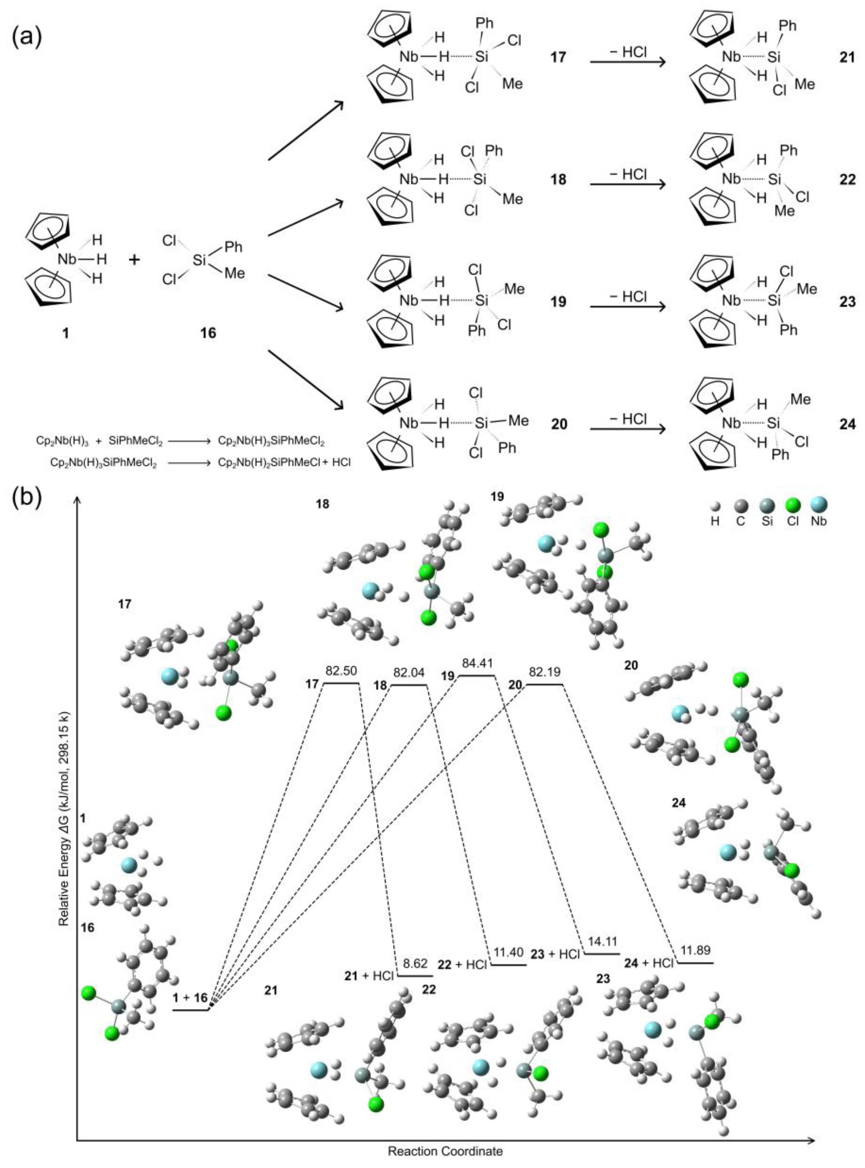 Molecules 29 05075 g003