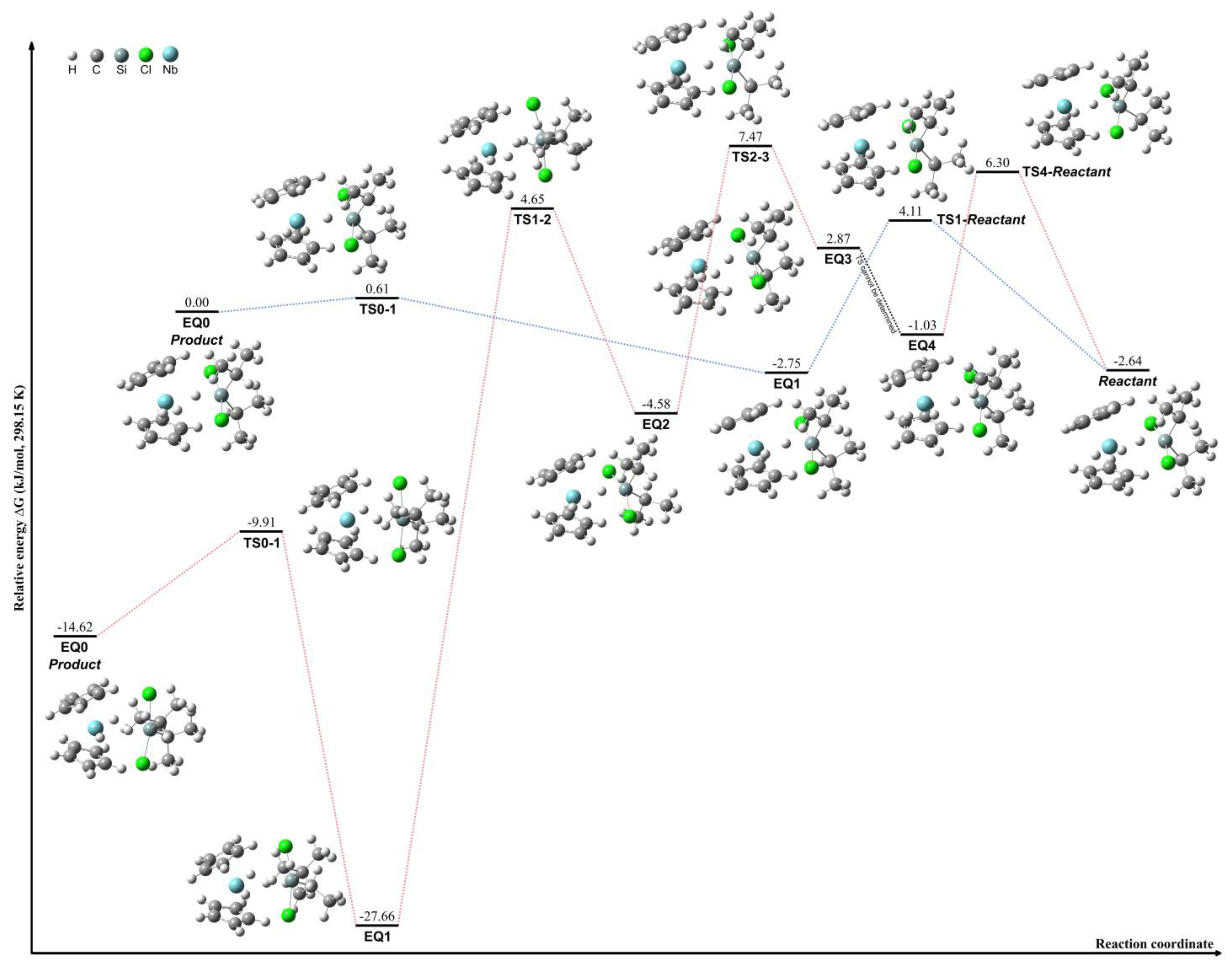 Molecules 29 05075 g004