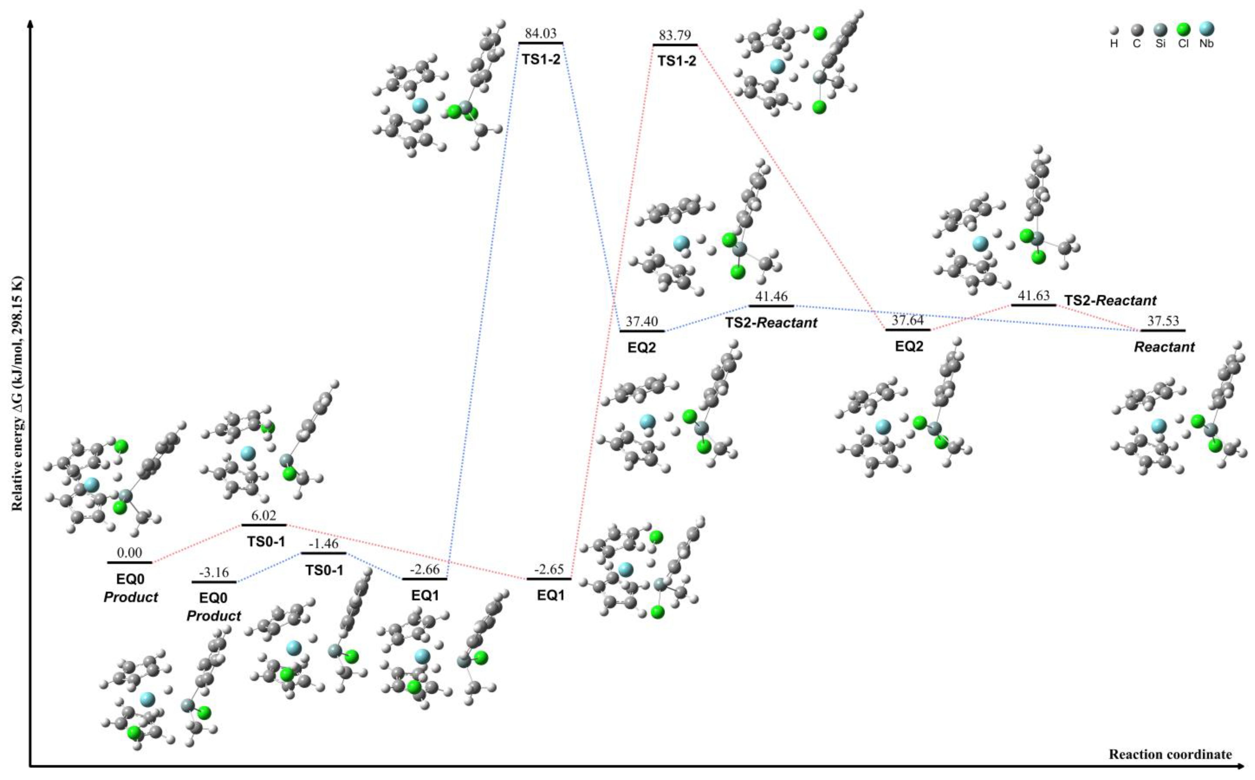 Molecules 29 05075 g006