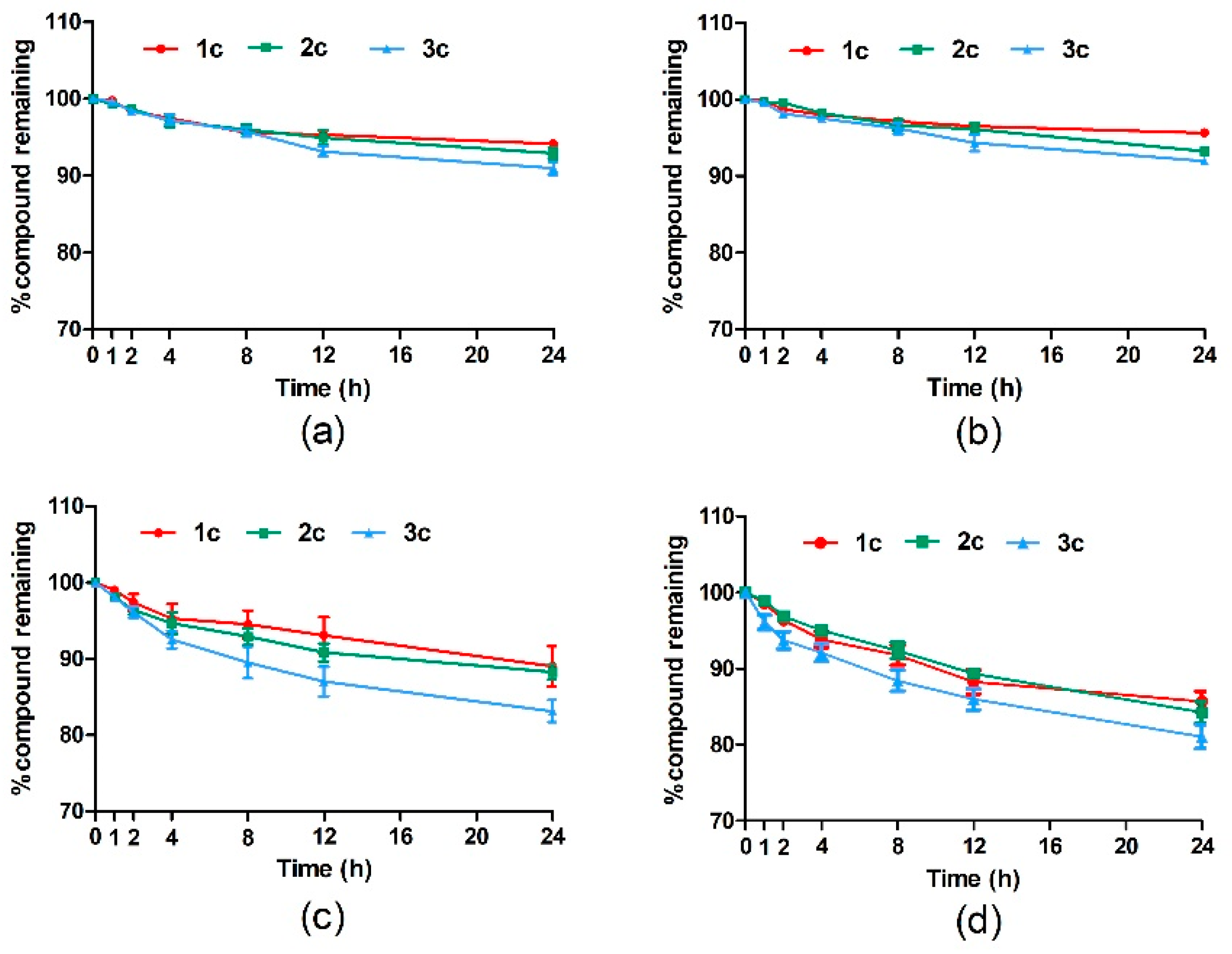 Molecules 29 05077 g003