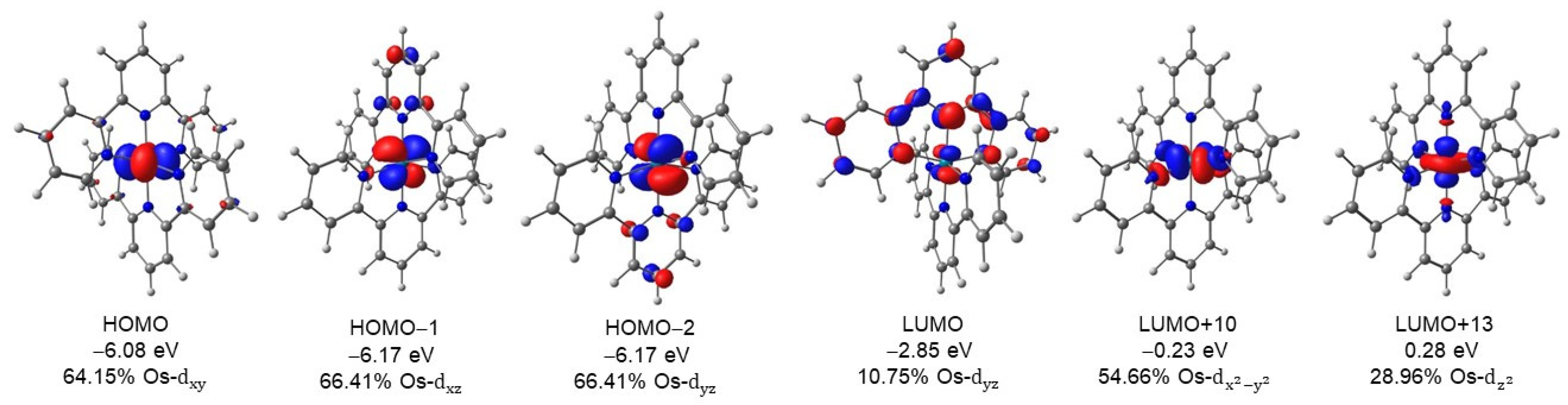 Molecules 29 05078 g004