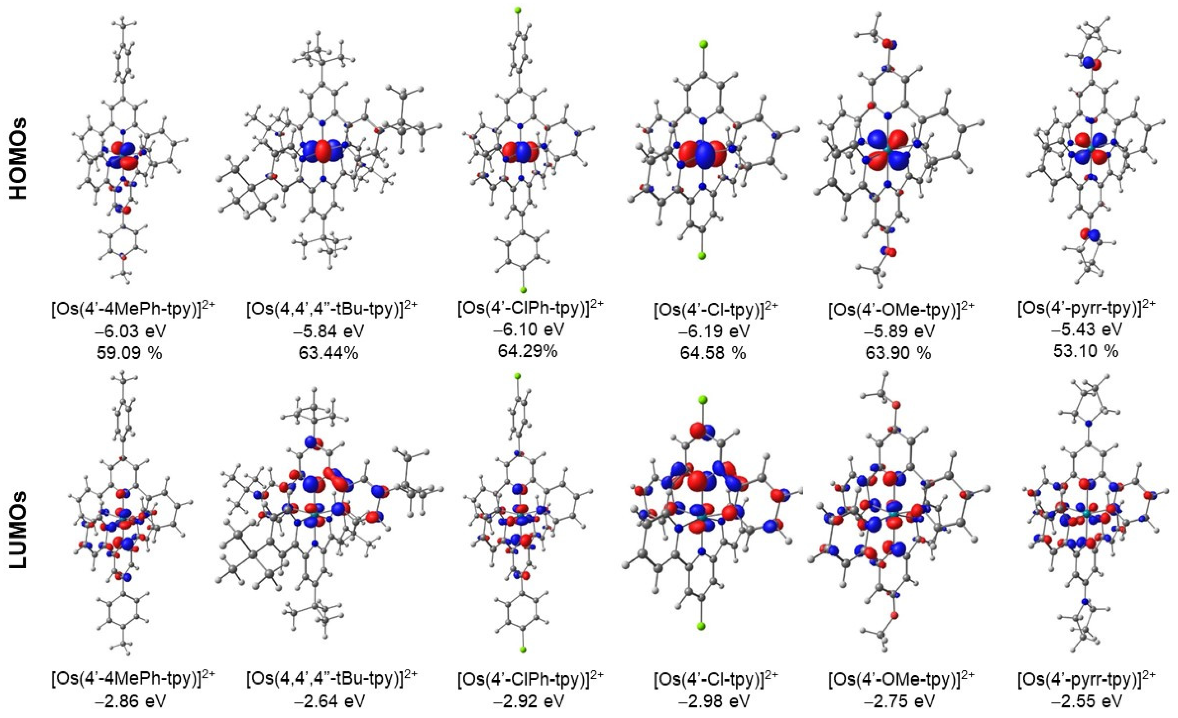 Molecules 29 05078 g005
