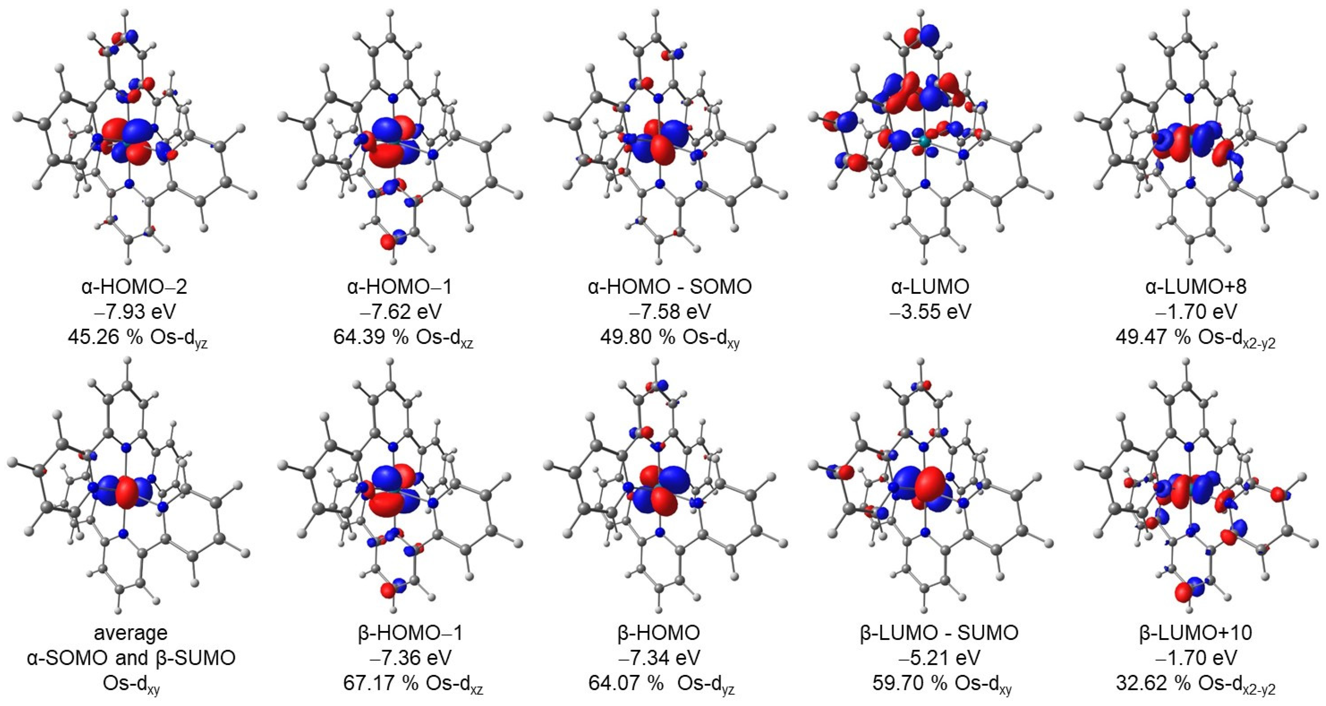 Molecules 29 05078 g006