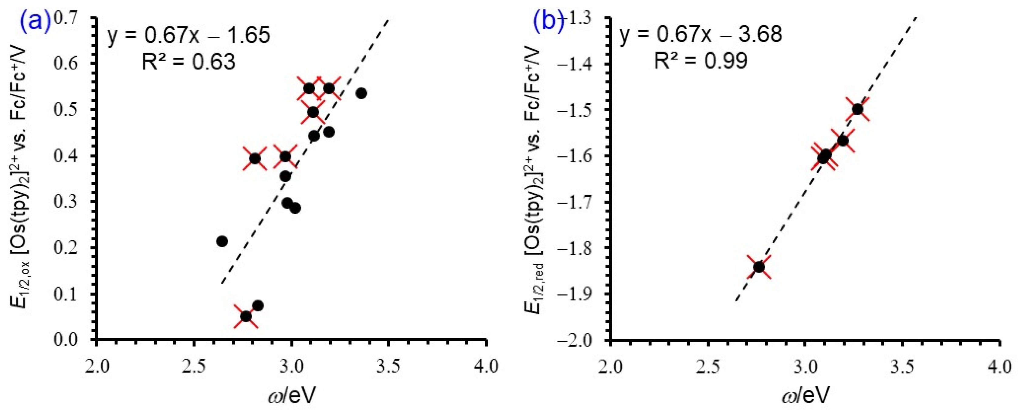Molecules 29 05078 g012