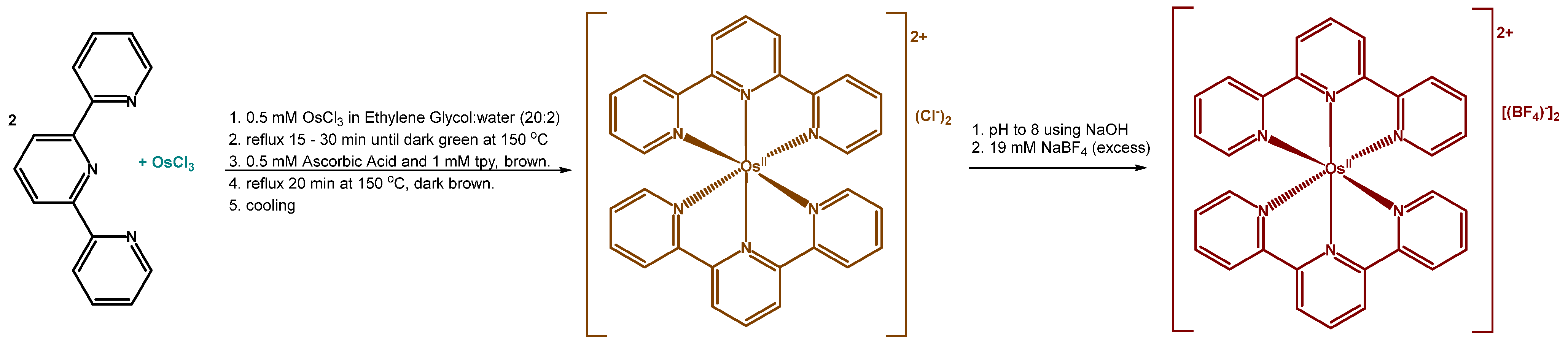 Molecules 29 05078 sch003