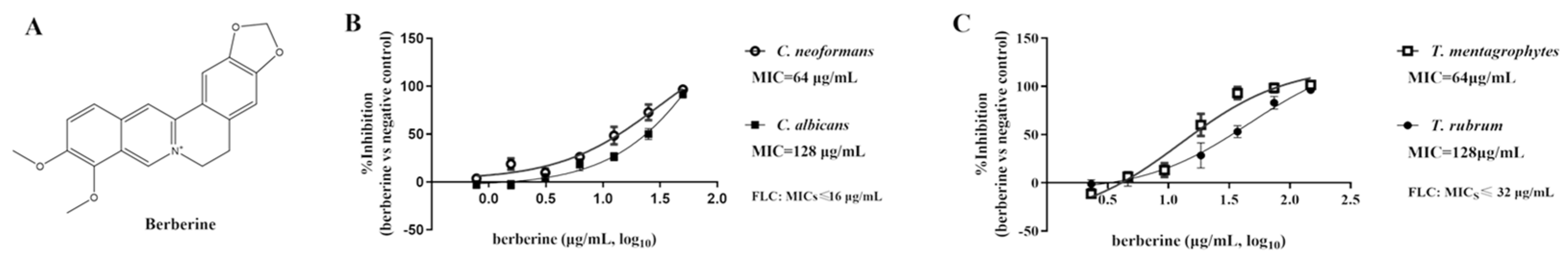 Molecules 29 05079 g001