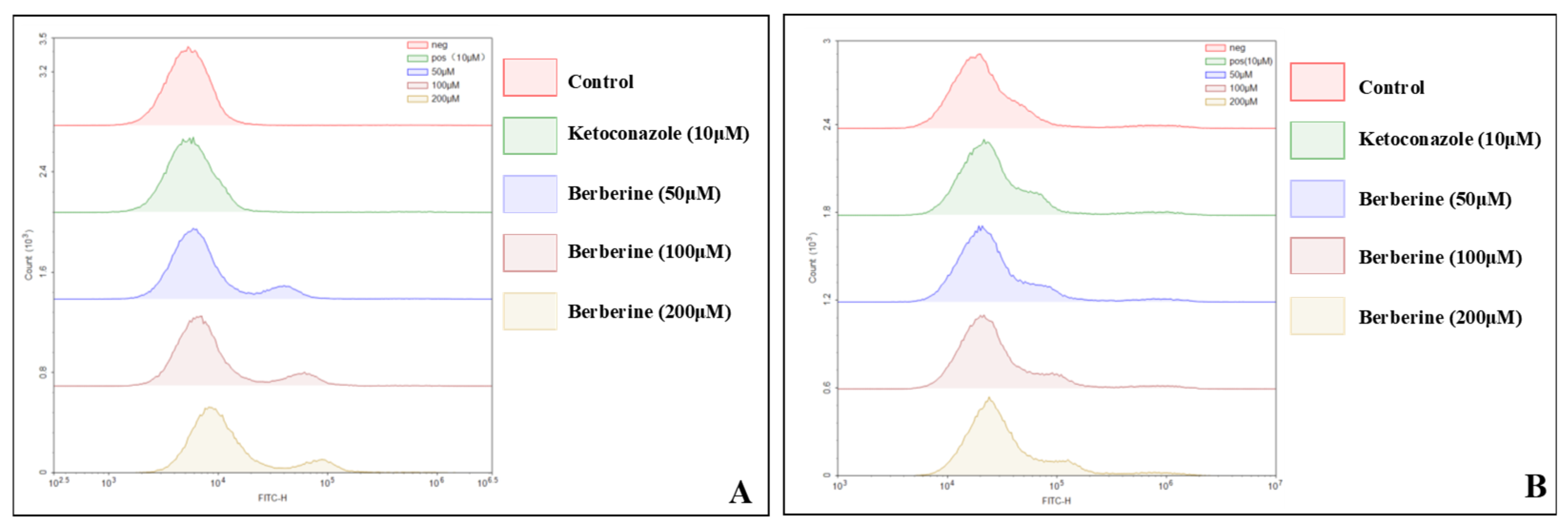 Molecules 29 05079 g005