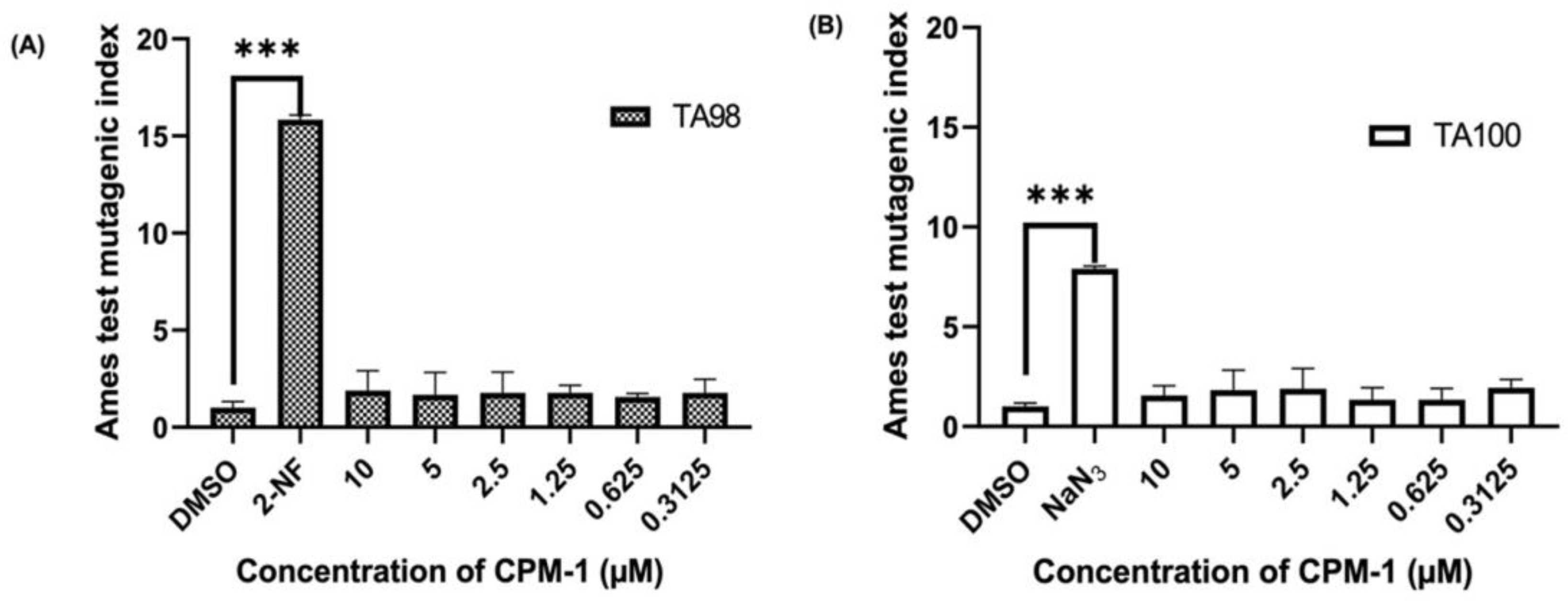 Molecules 29 05081 g004