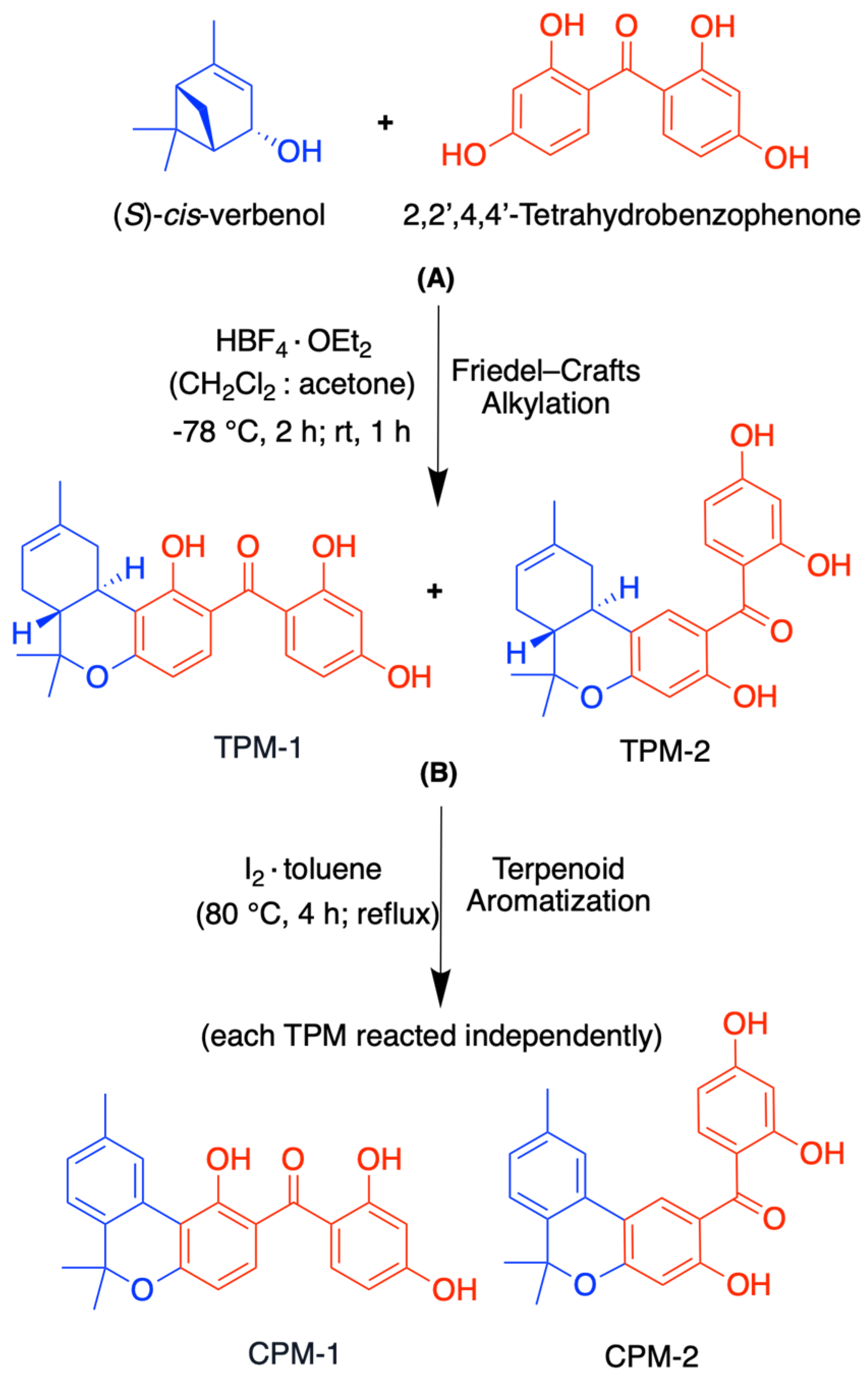 Molecules 29 05081 sch001