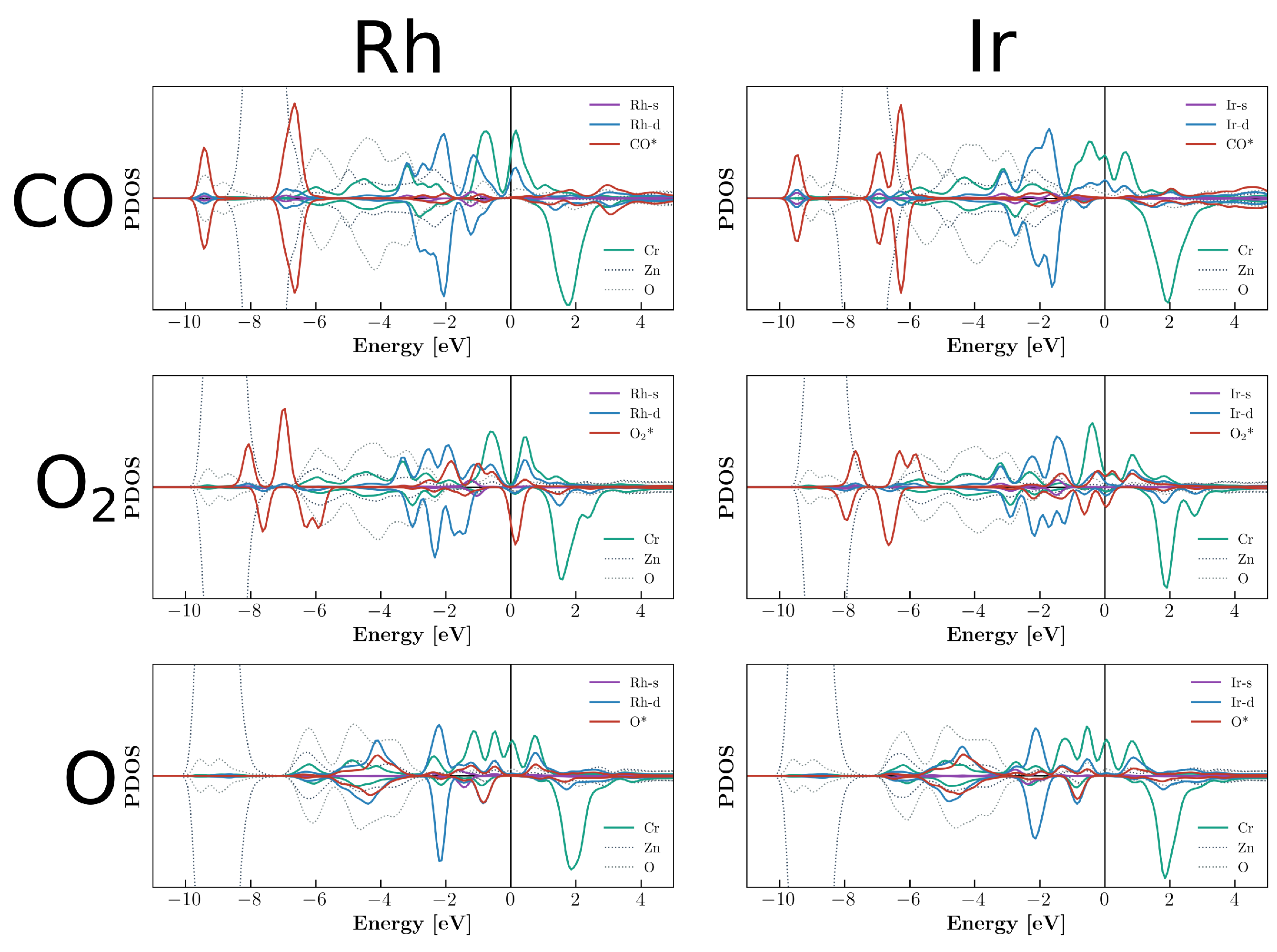 Molecules 29 05082 g006