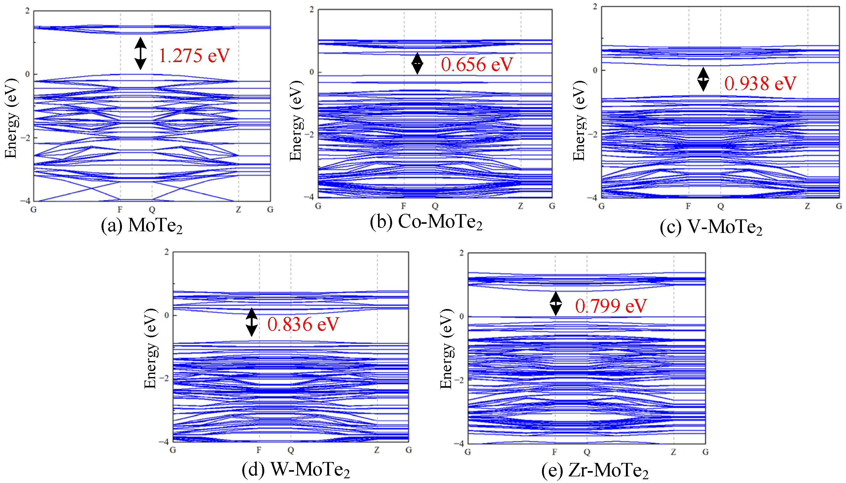 Molecules 29 05086 g003