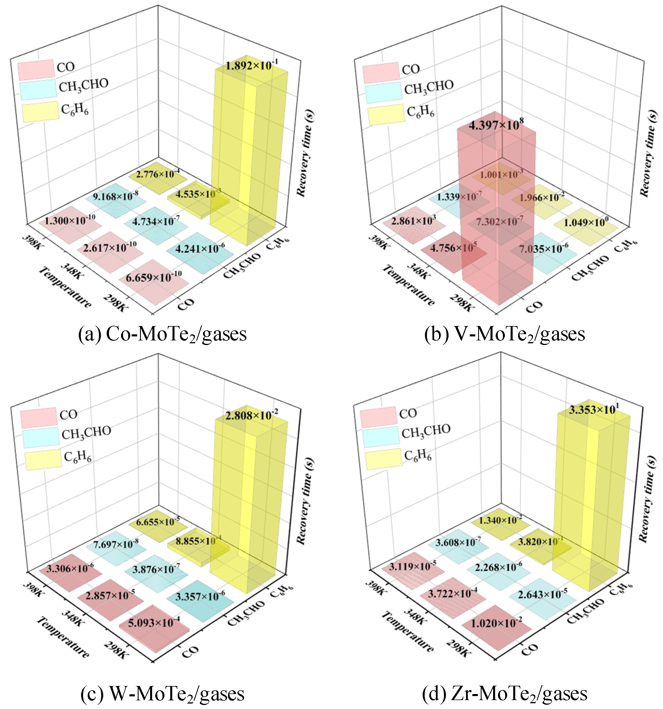 Molecules 29 05086 g009