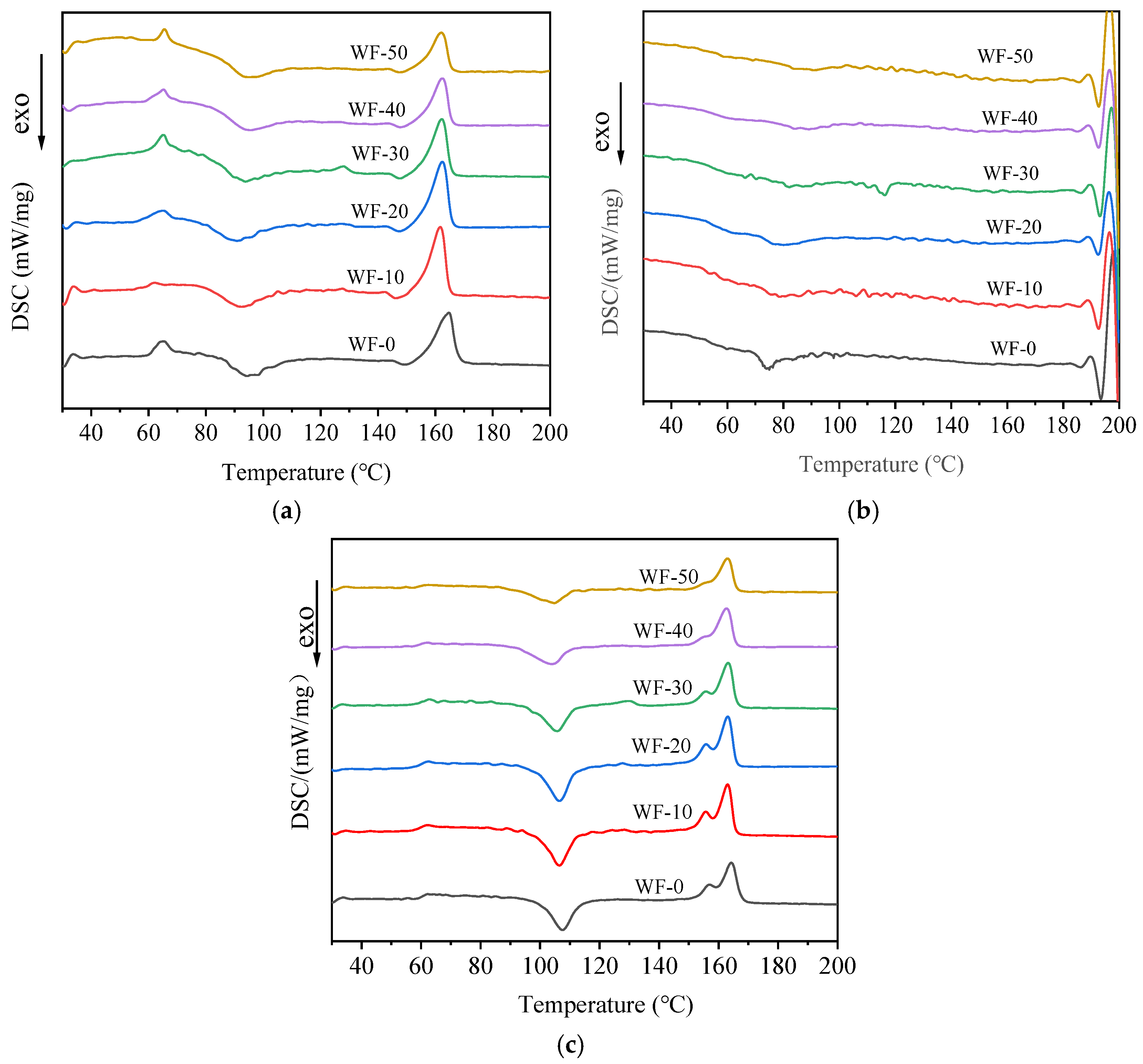 Molecules 29 05087 g005
