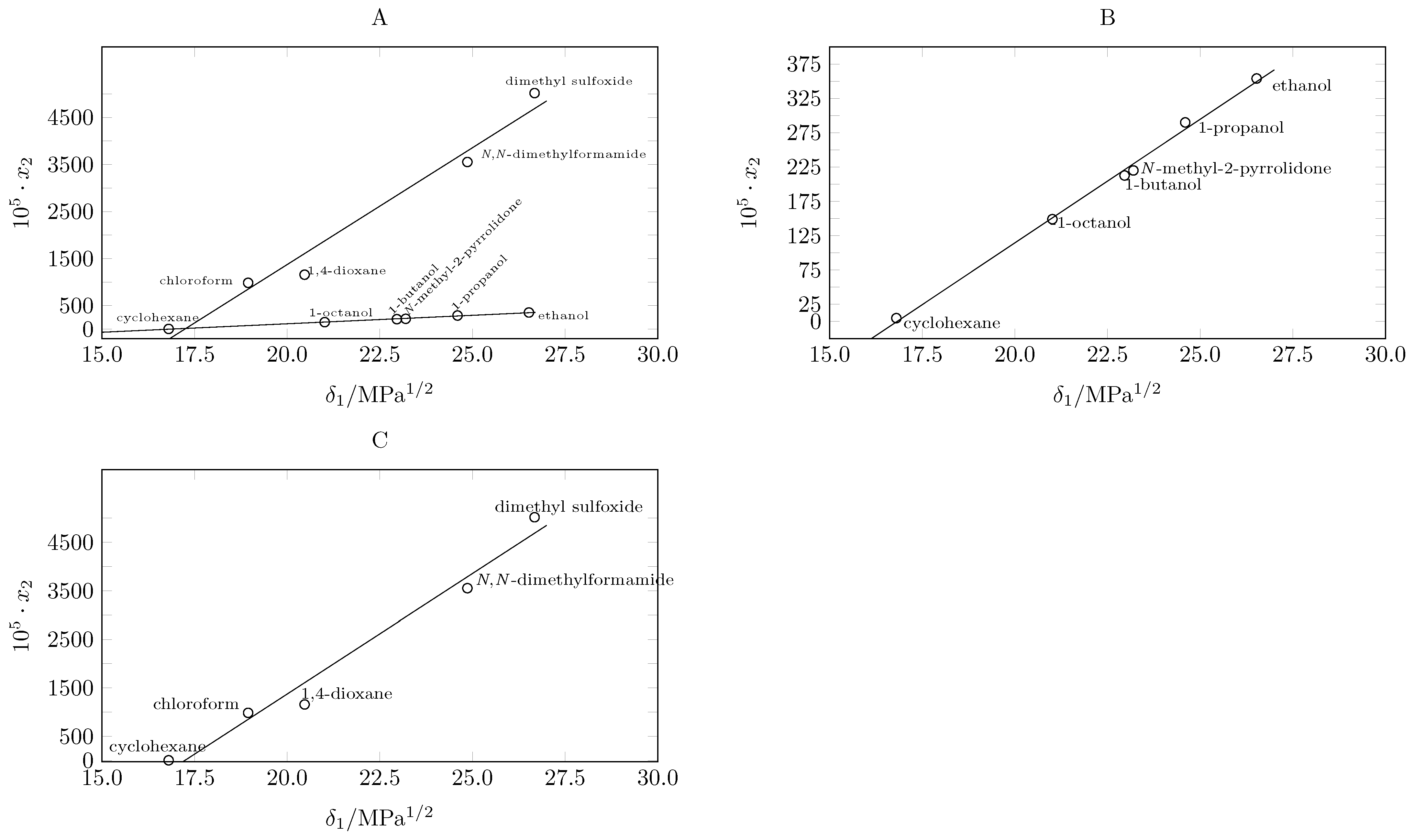 Molecules 29 05089 g002