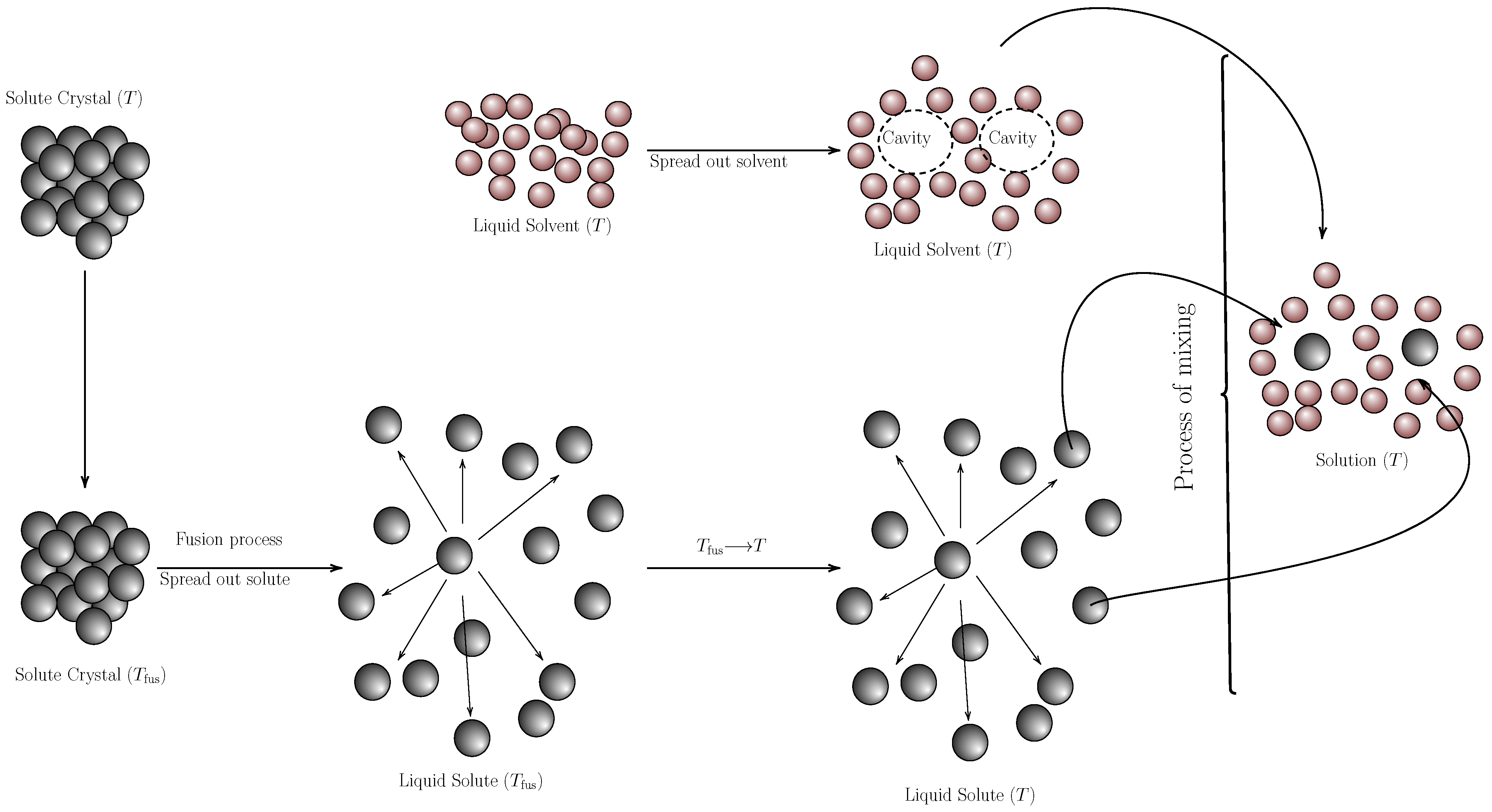 Molecules 29 05089 g006