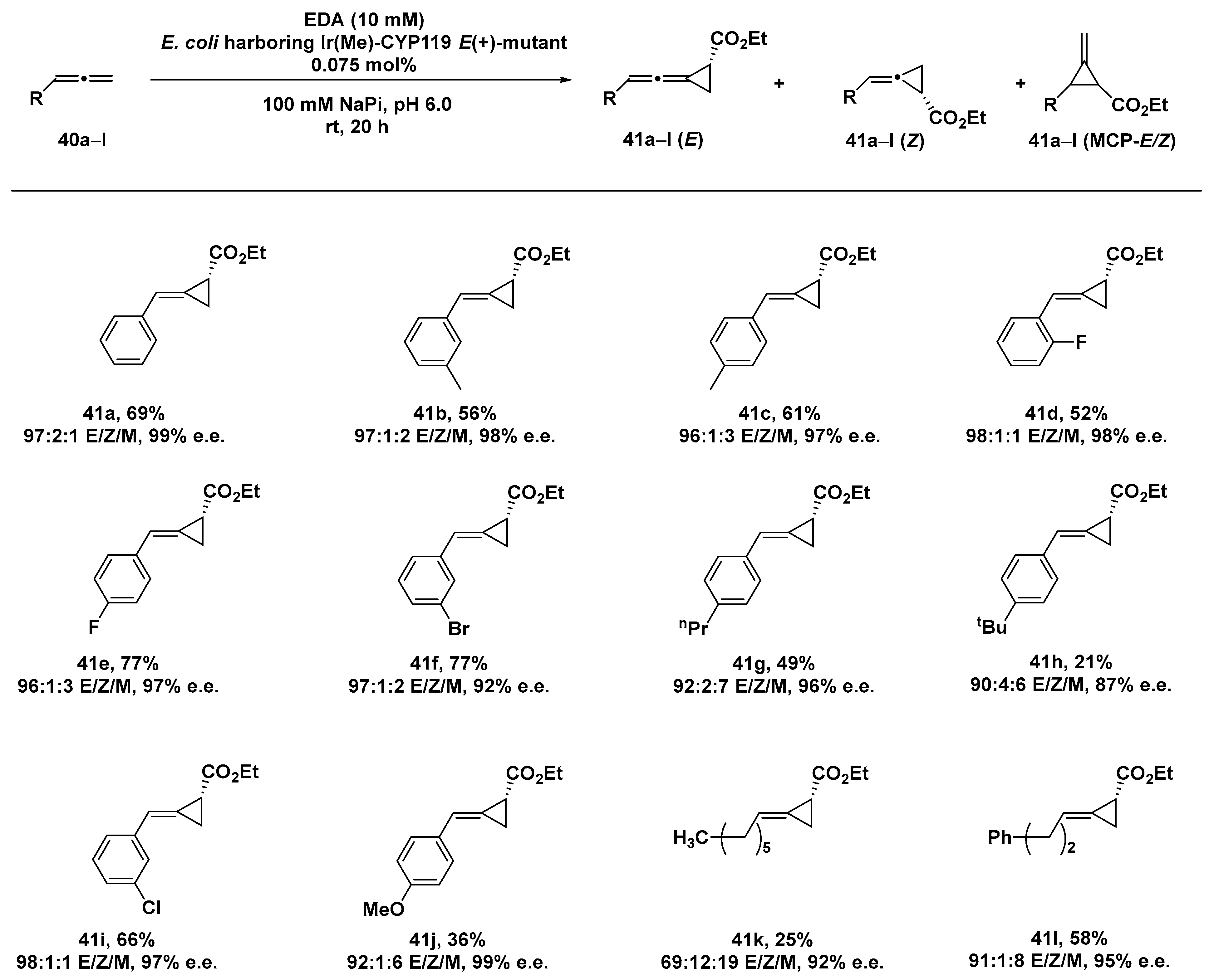 Molecules 29 05090 sch013