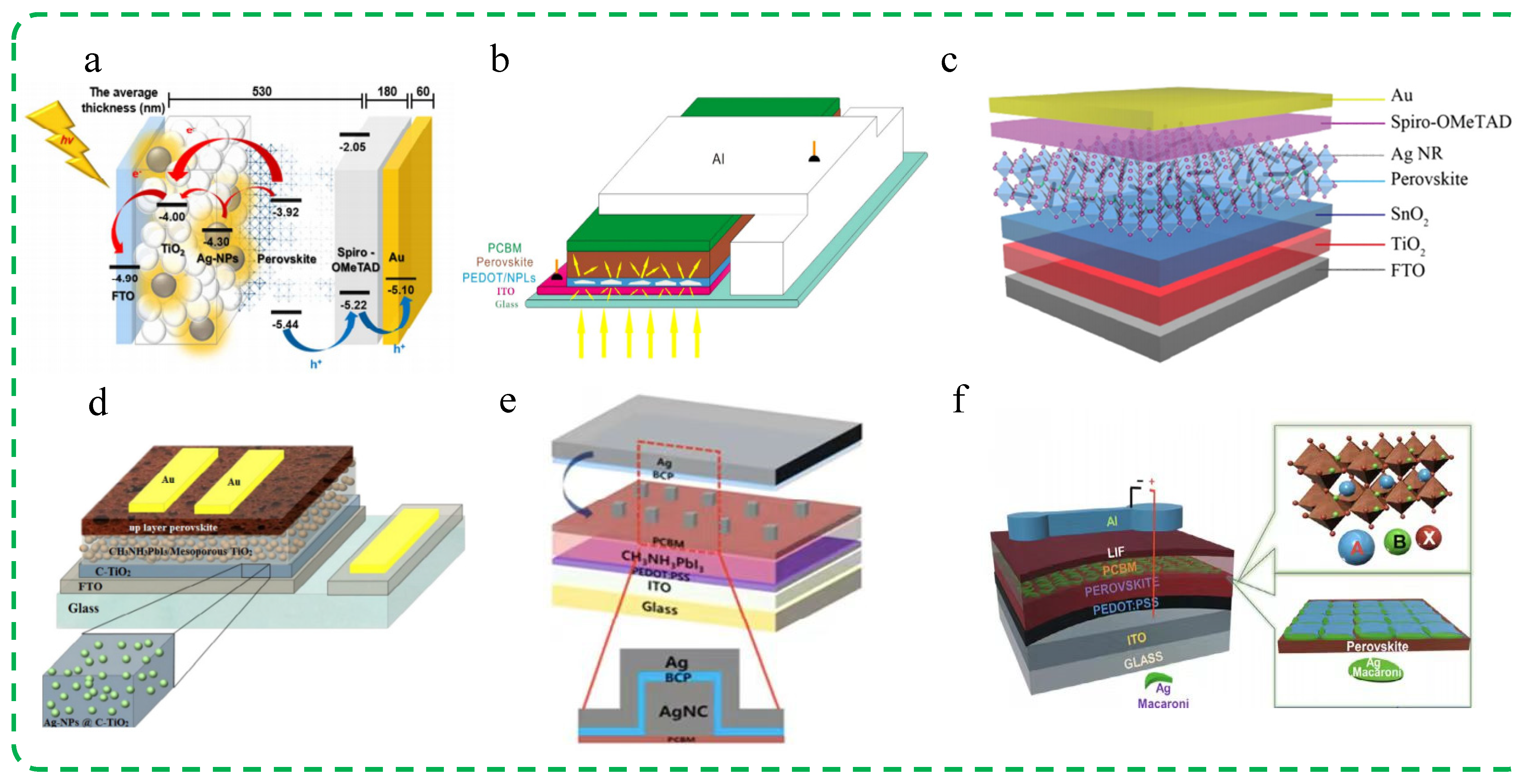 Molecules 29 05091 g003