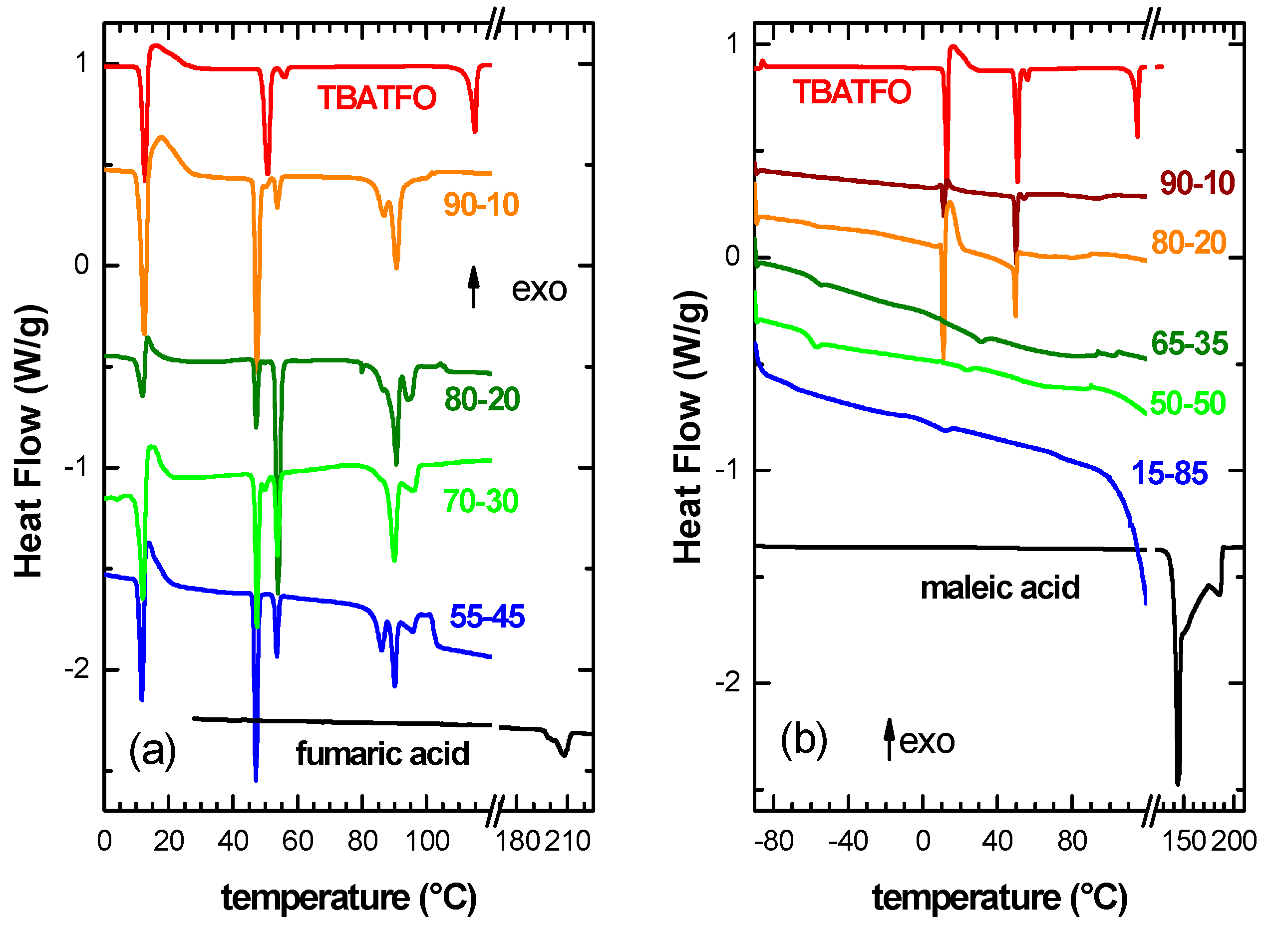 Molecules 29 05093 g001