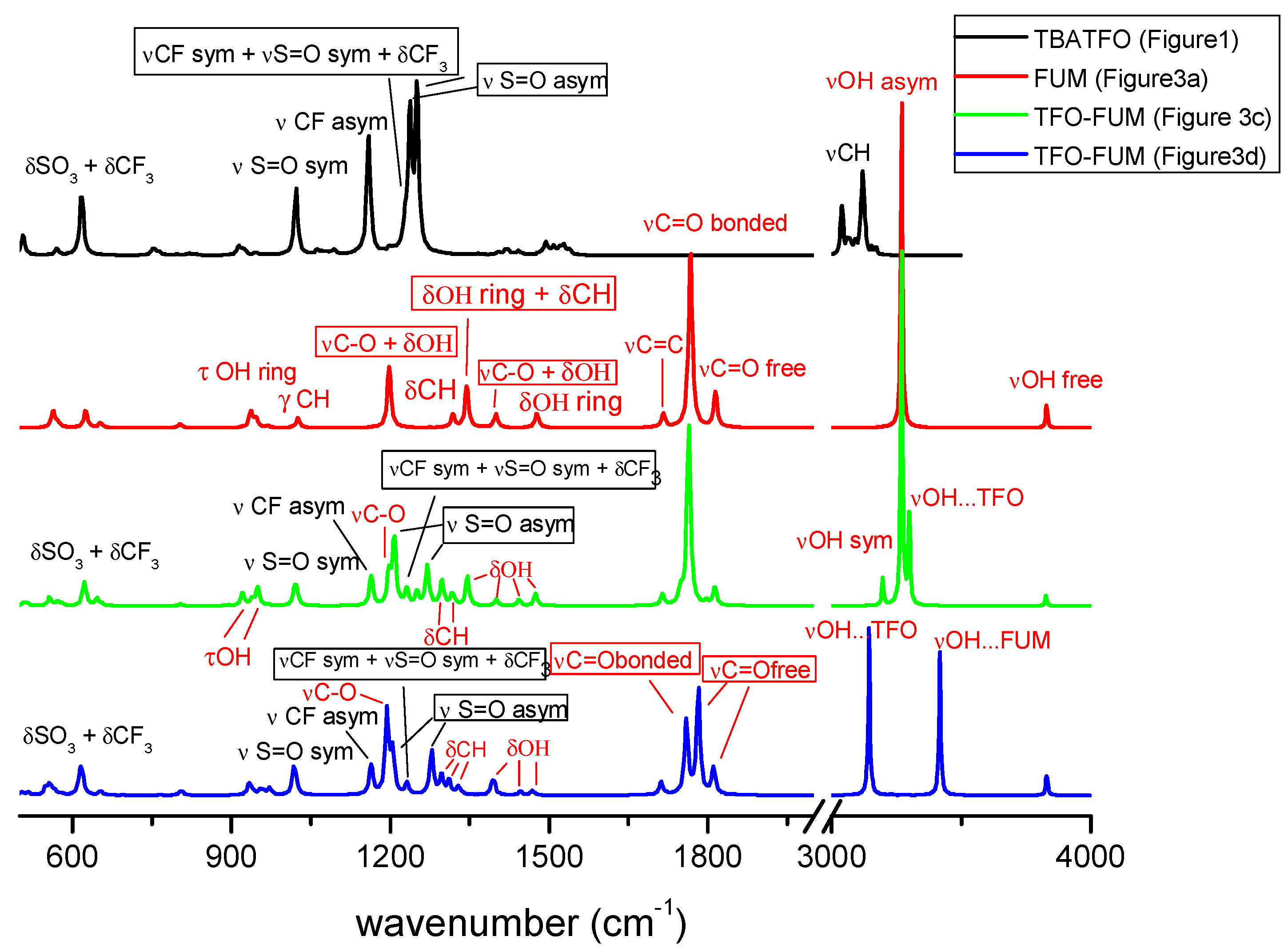 Molecules 29 05093 g005