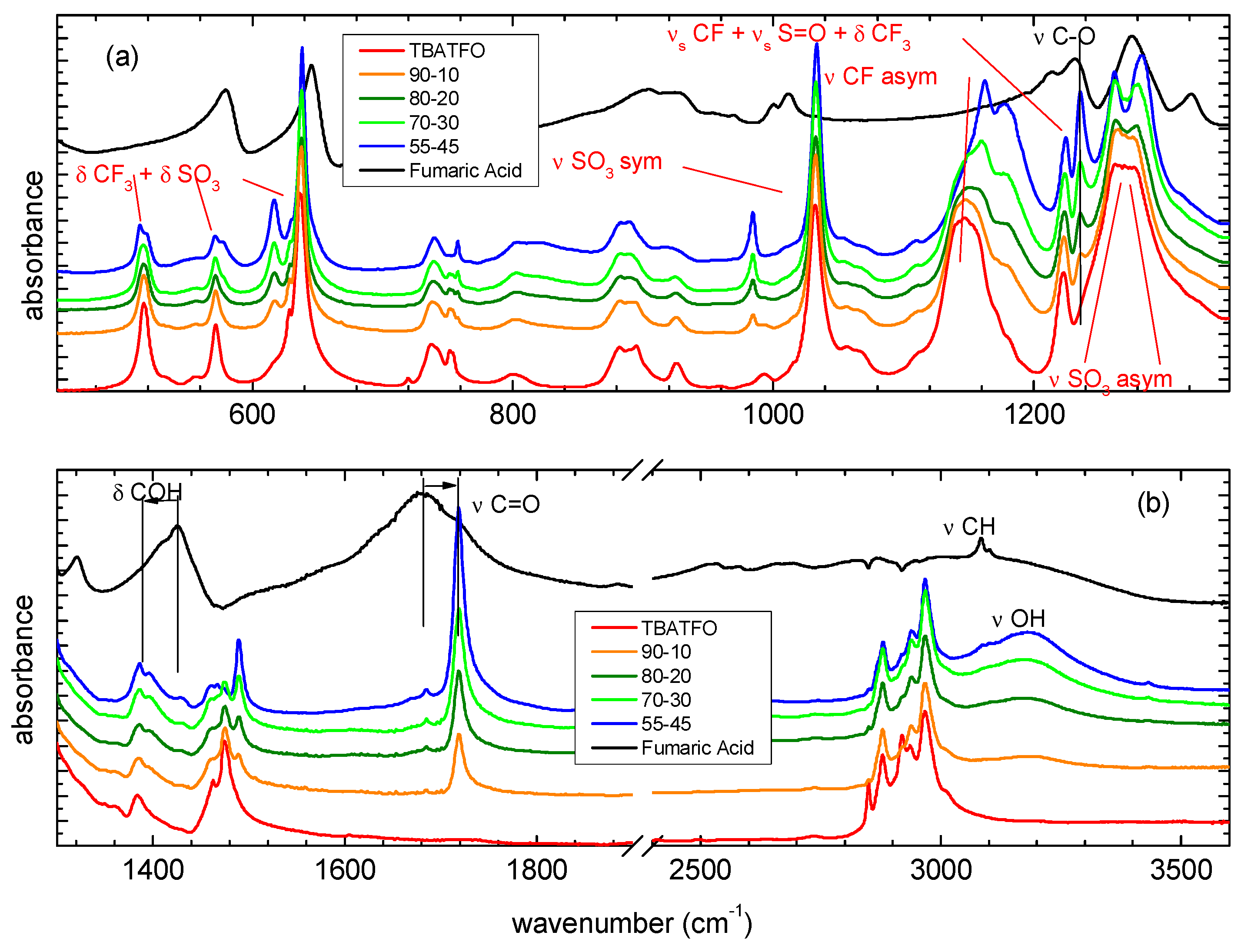 Molecules 29 05093 g006