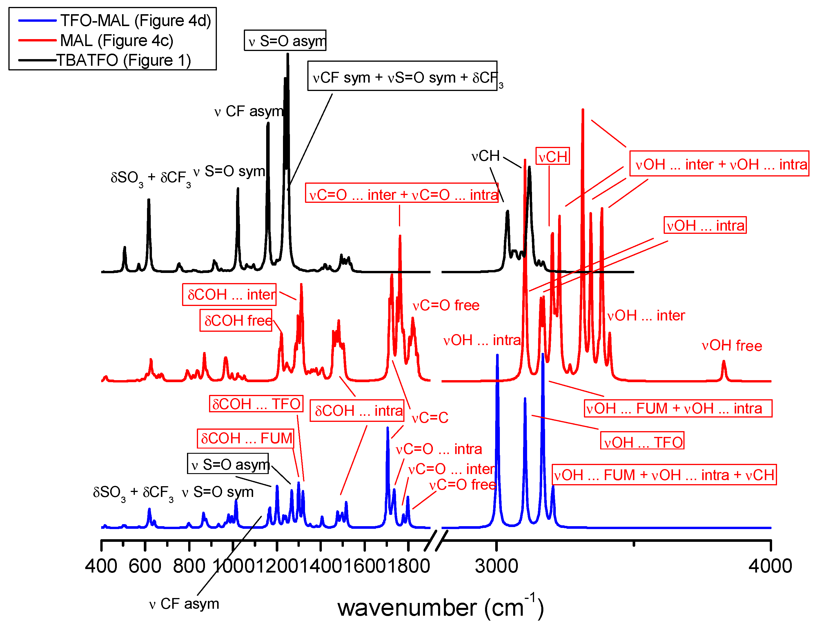 Molecules 29 05093 g008