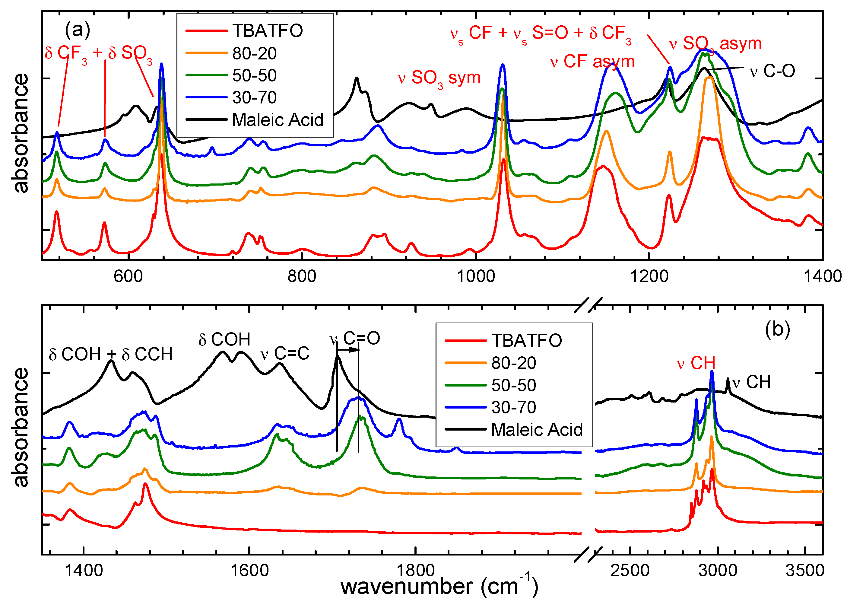 Molecules 29 05093 g009