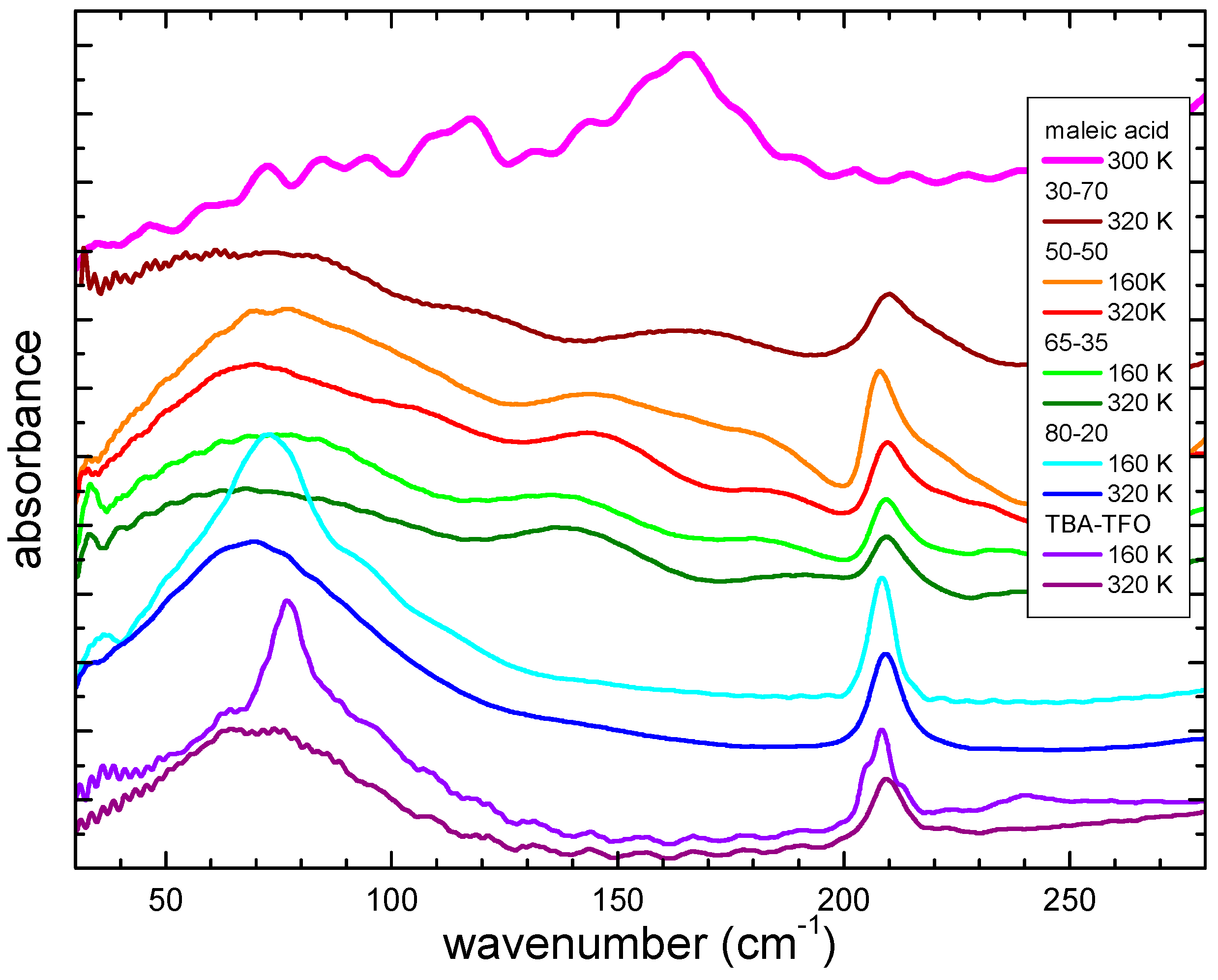 Molecules 29 05093 g010