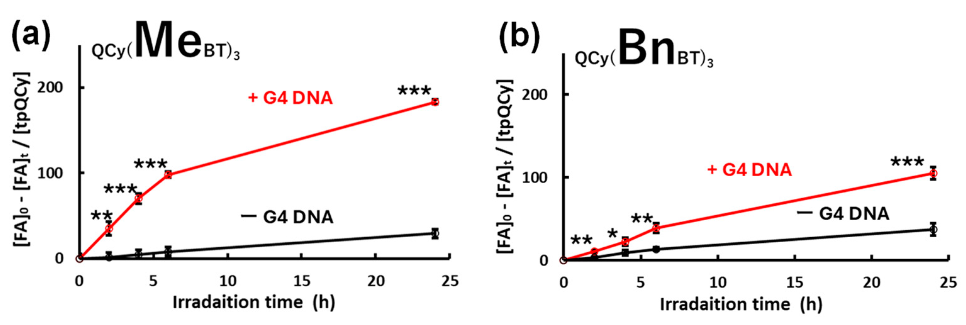 Molecules 29 05094 g002