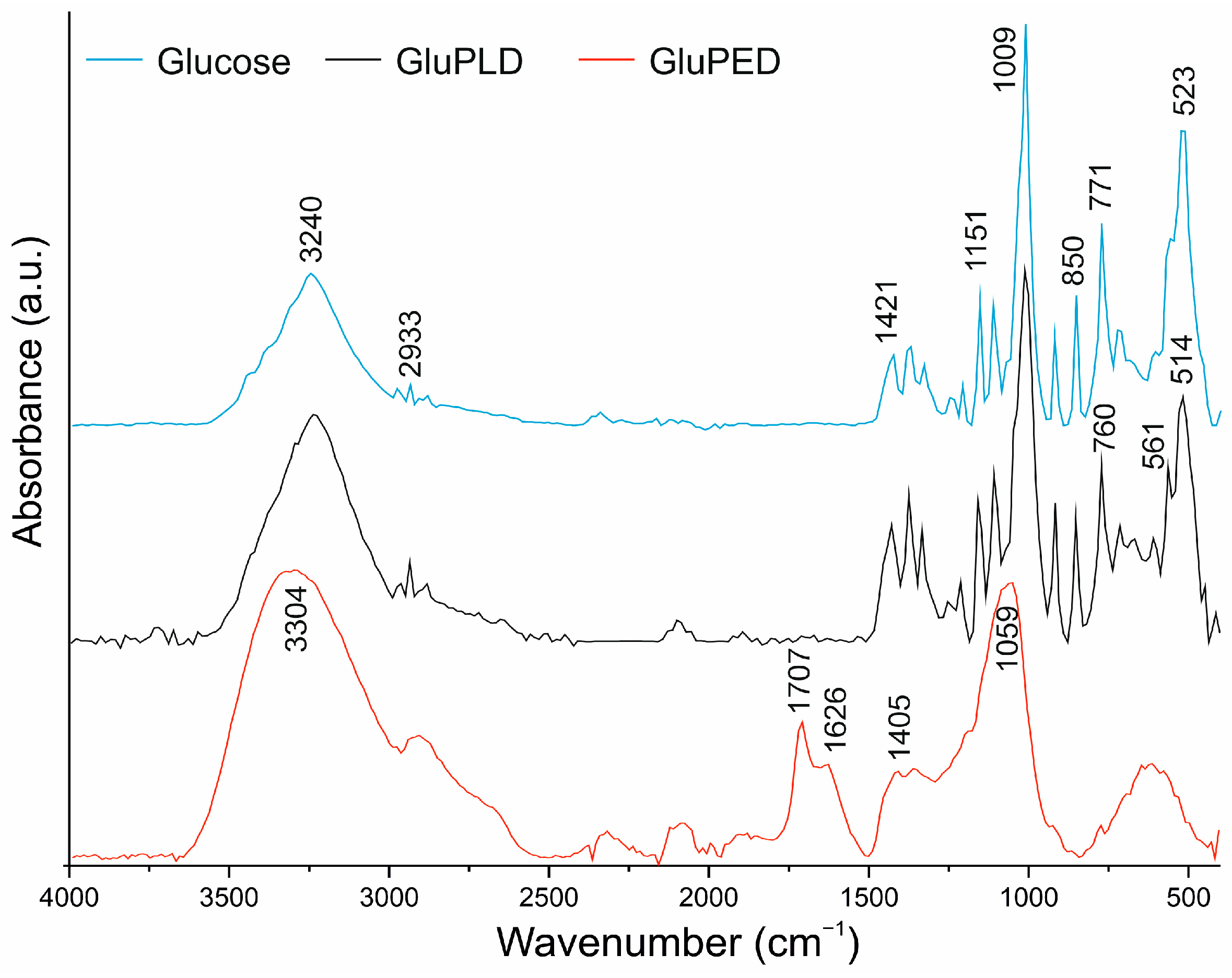 Molecules 29 05095 g006b