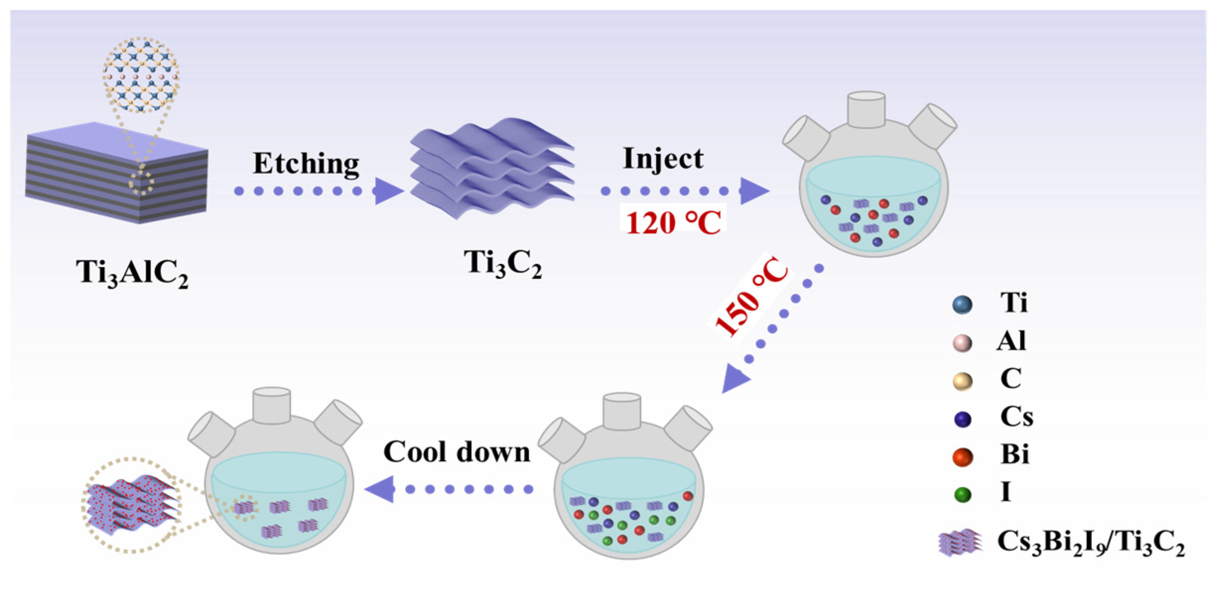 Molecules 29 05096 g007