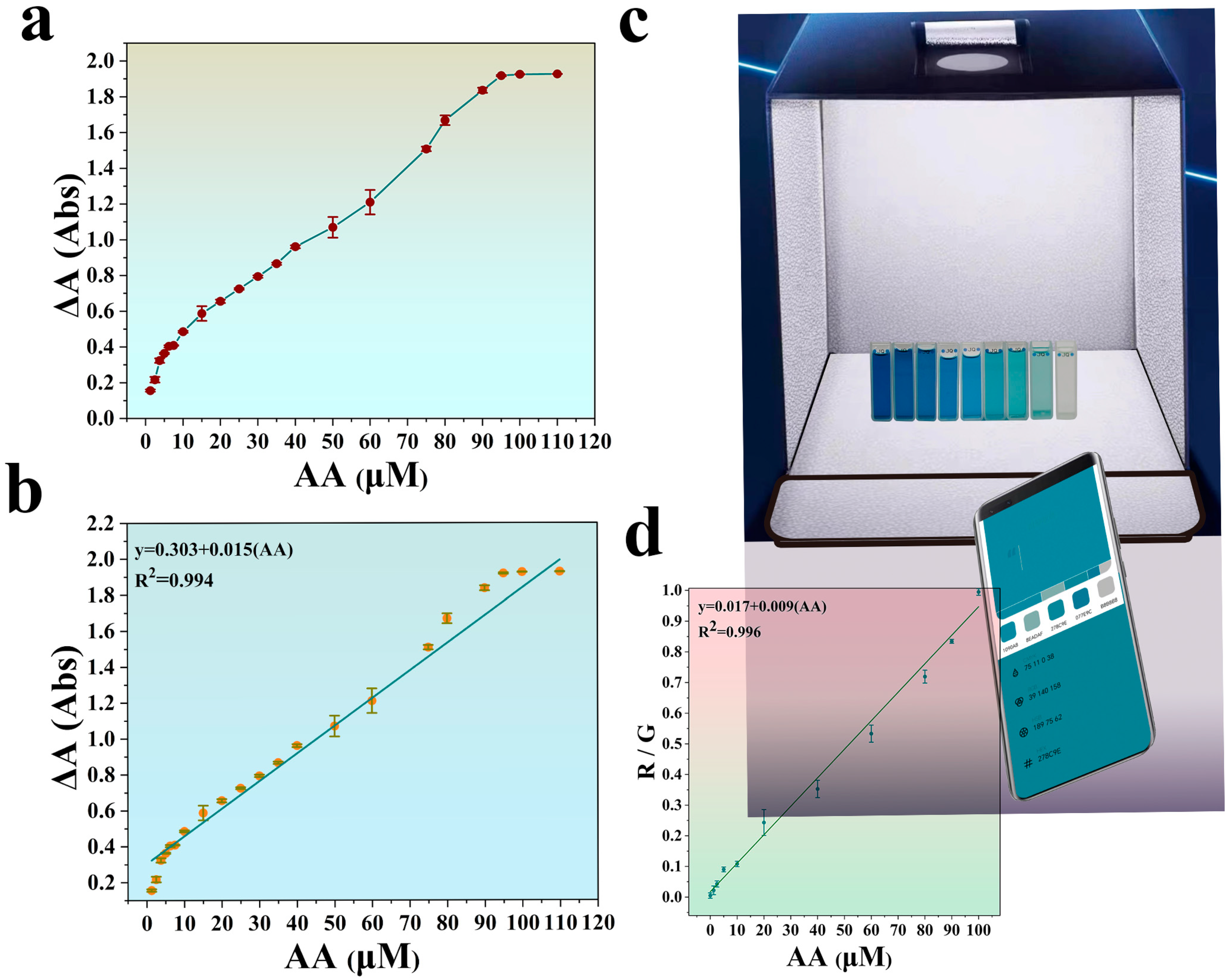 Molecules 29 05097 g004