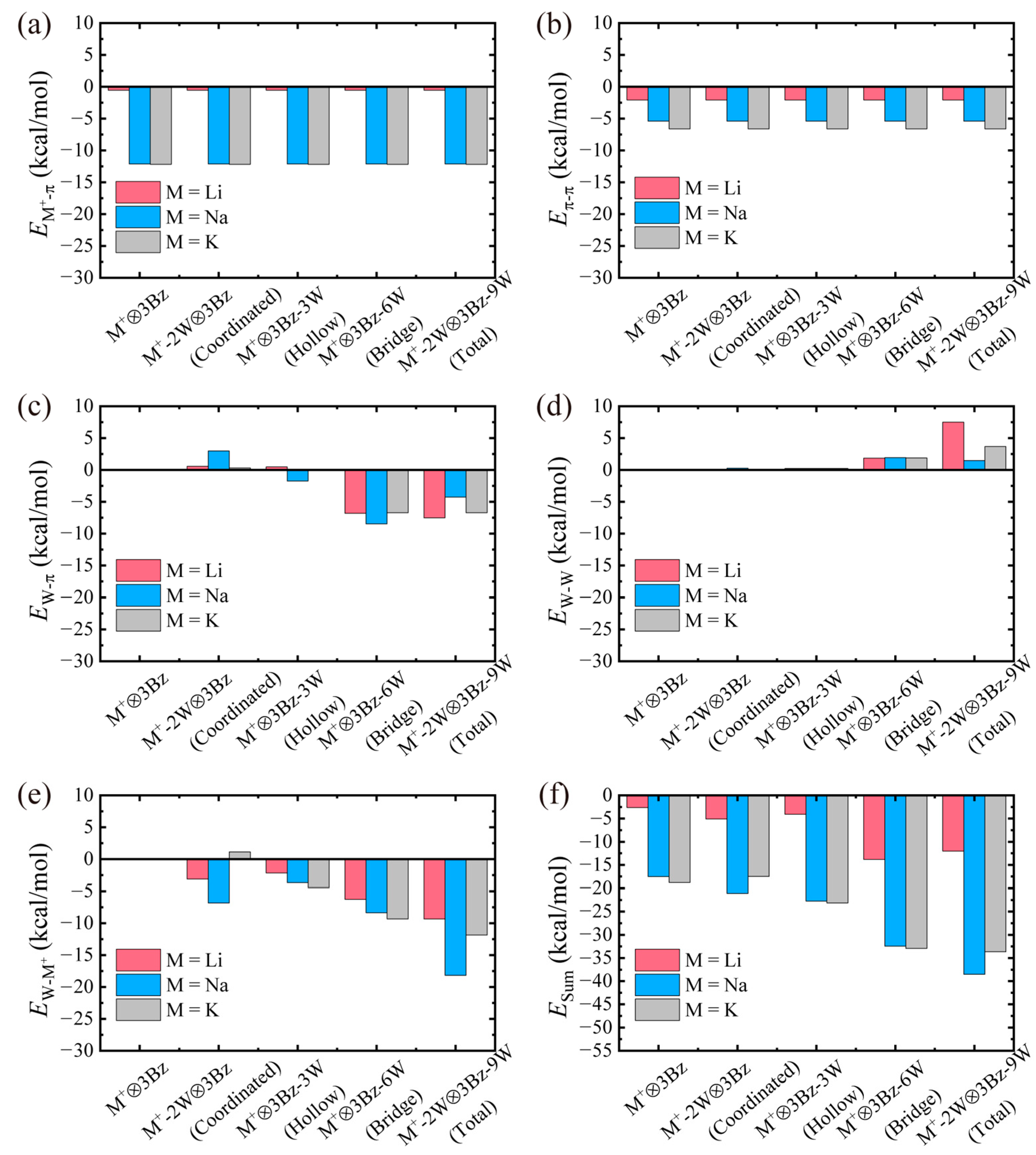 Molecules 29 05099 g004