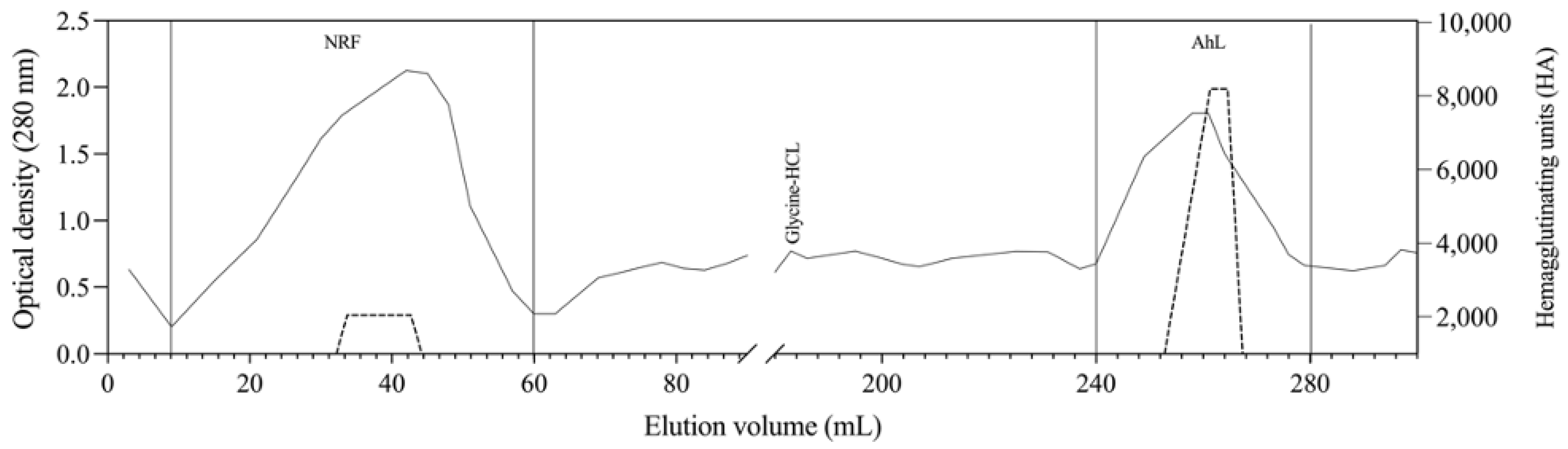 Molecules 29 05101 g001