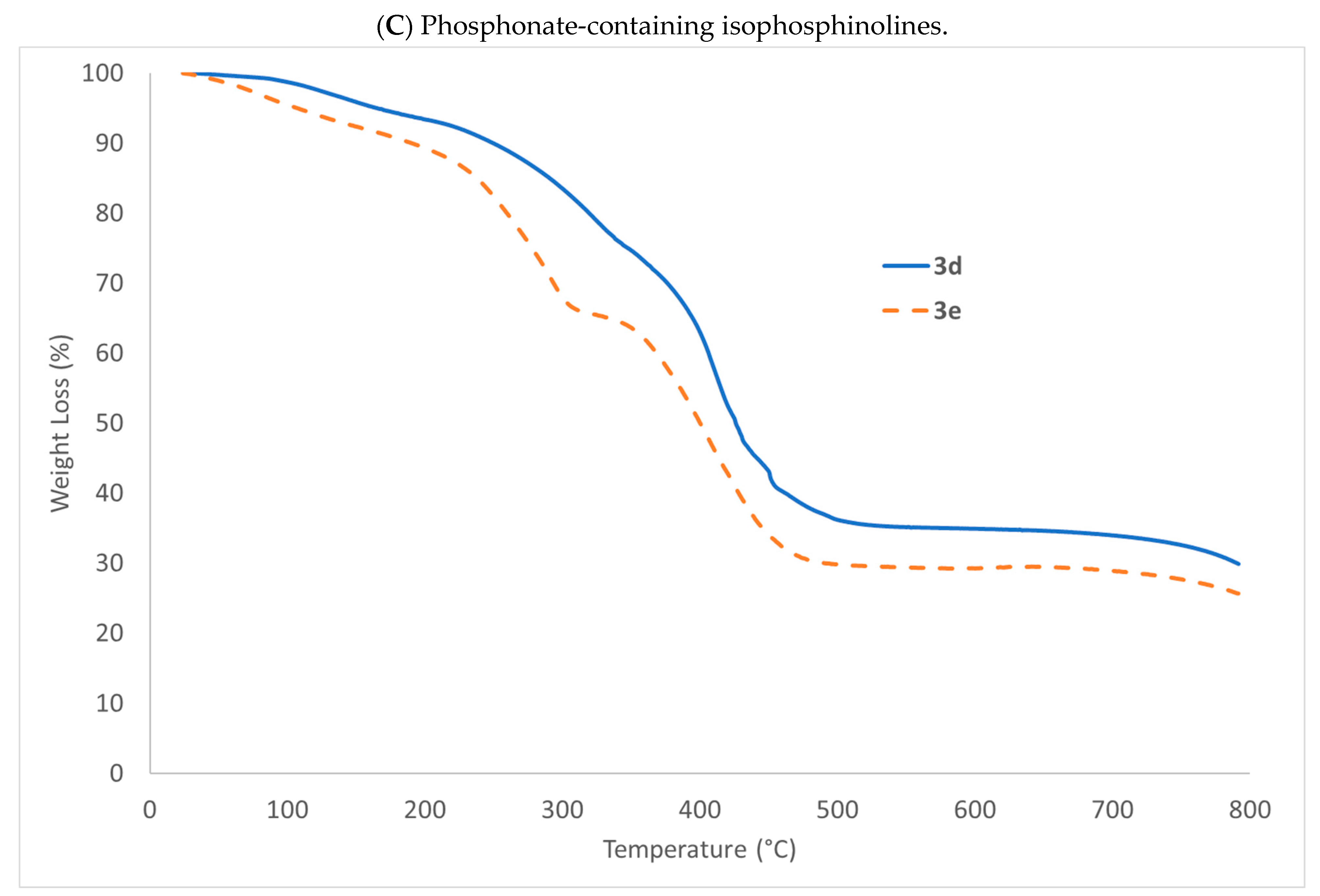 Molecules 29 05104 g001b