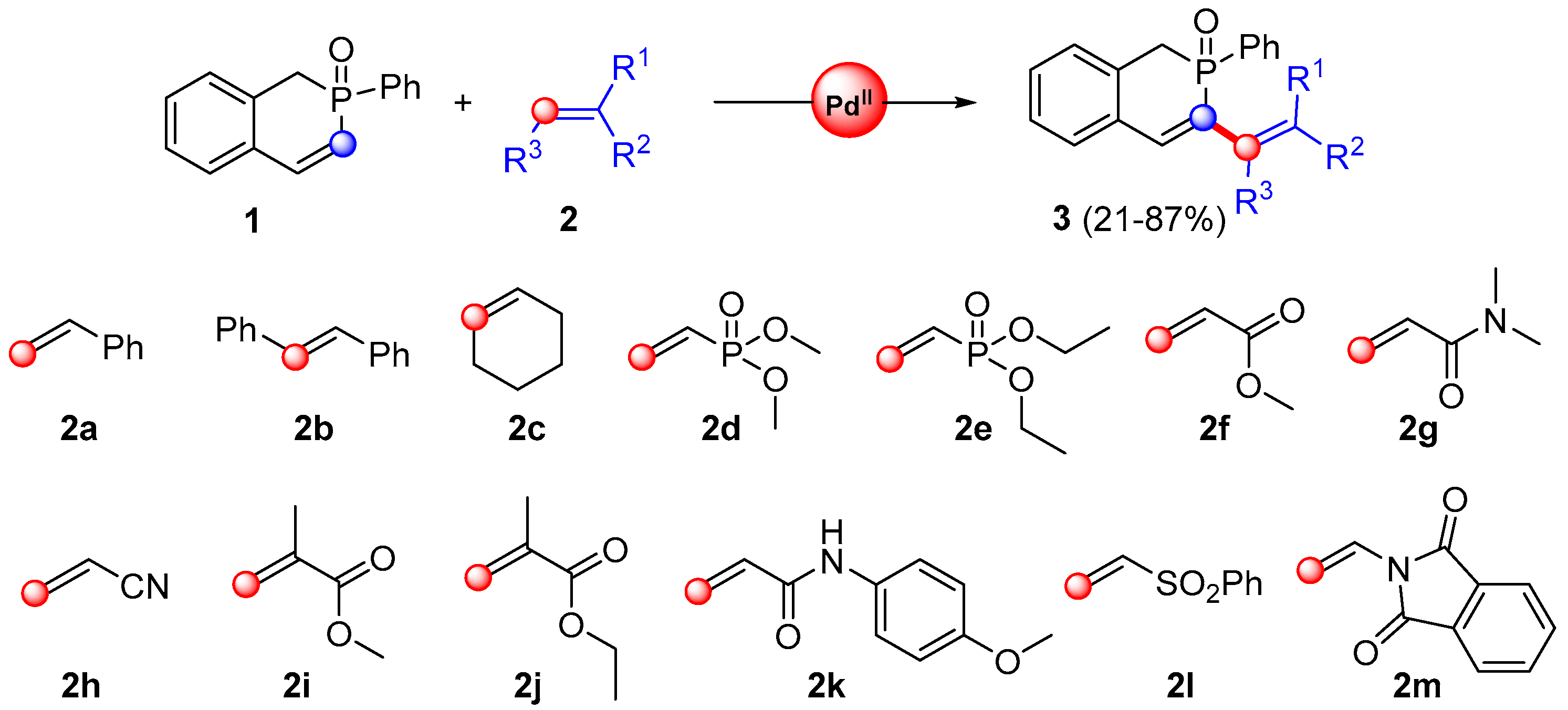 Molecules 29 05104 sch001