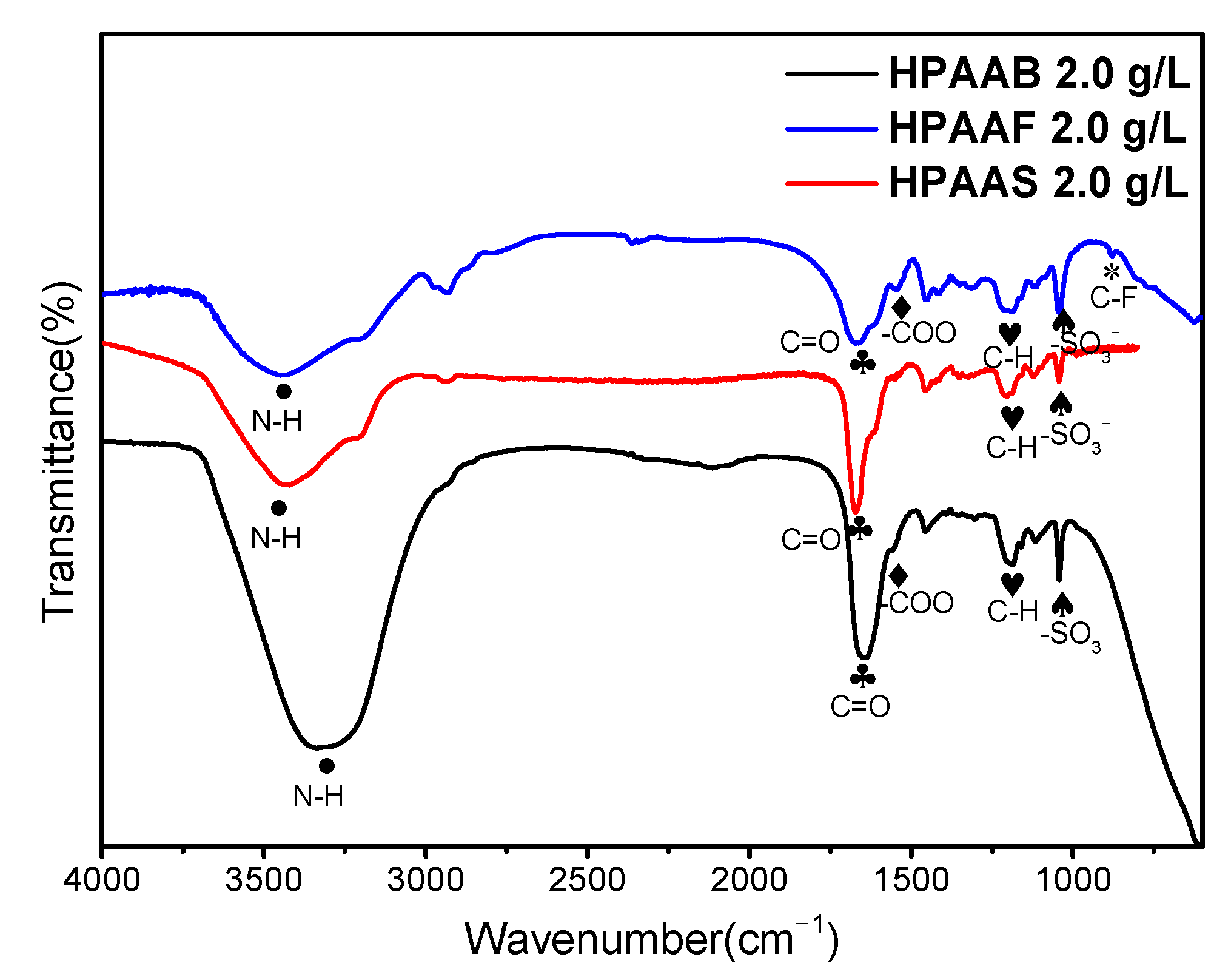 Molecules 29 05105 g002