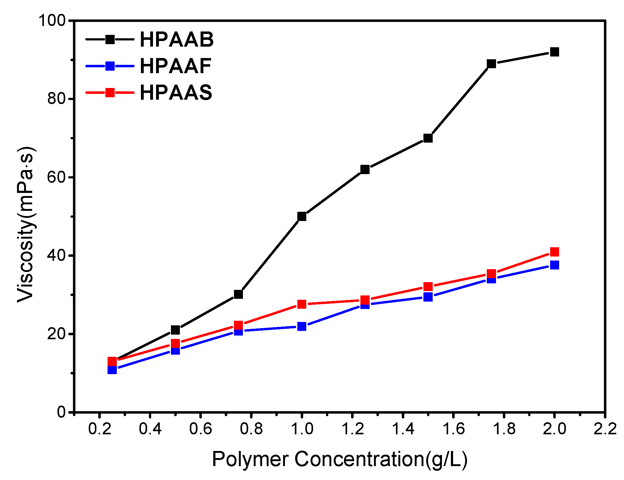 Molecules 29 05105 g004