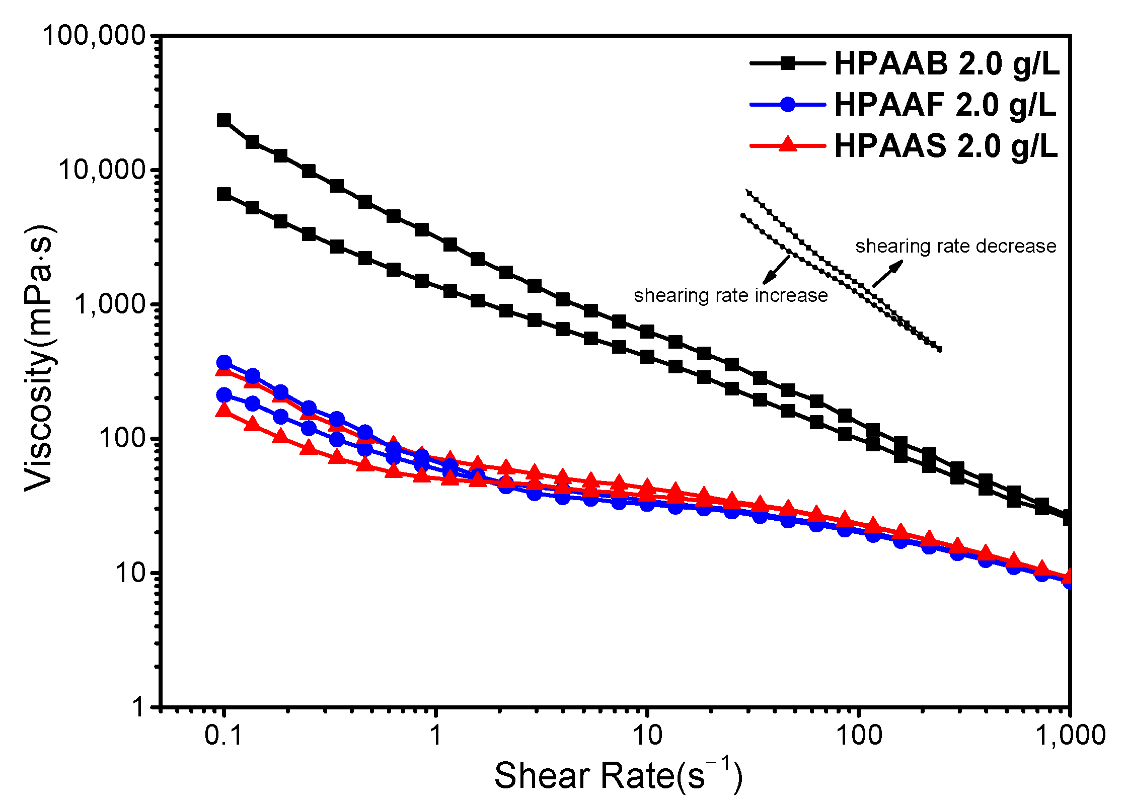 Molecules 29 05105 g011