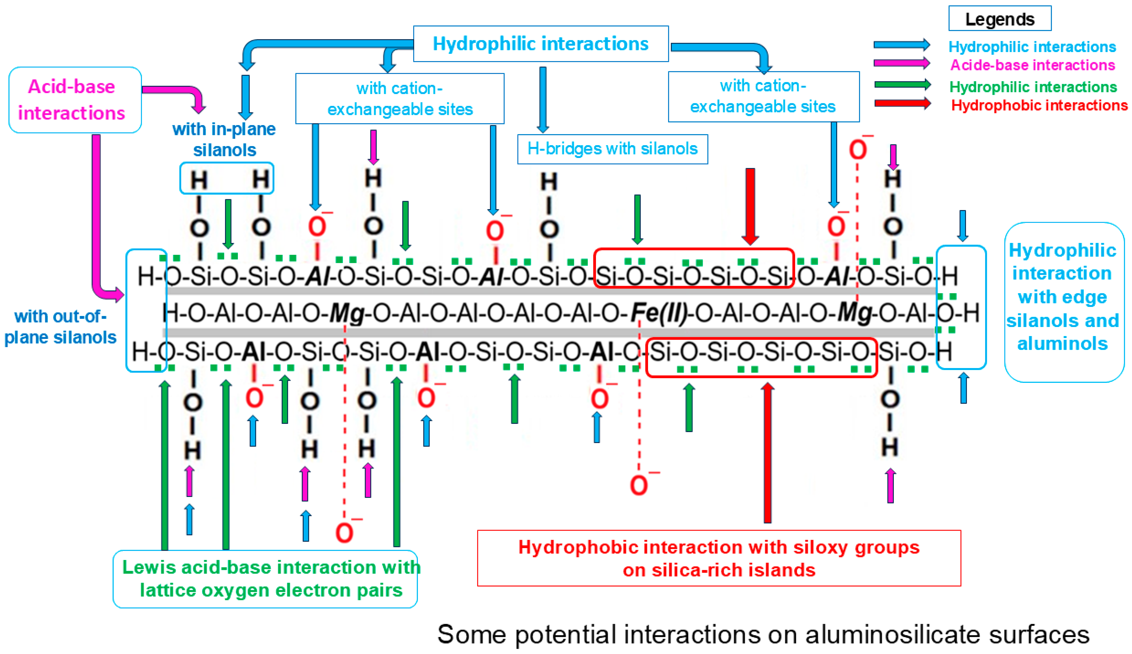 Molecules 29 05108 sch004 Molecules 29 05108 sch004