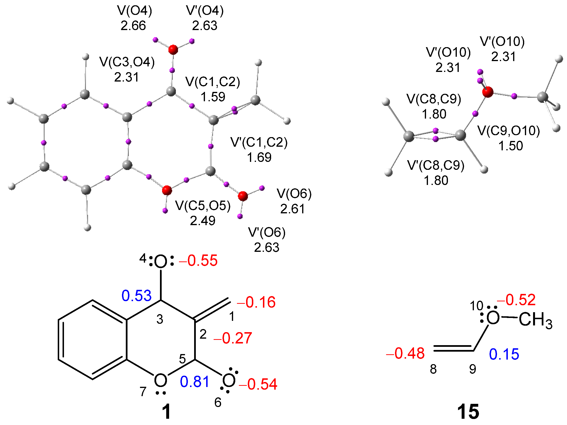 Molecules 29 05109 g001