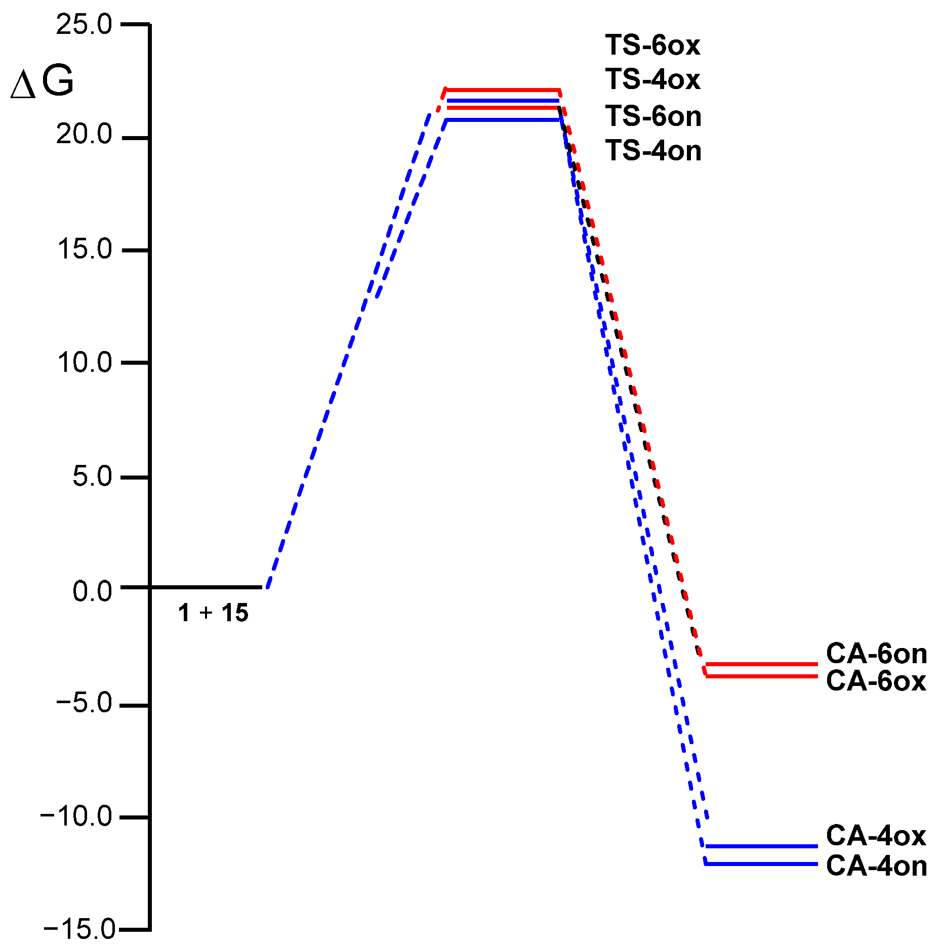 Molecules 29 05109 g003
