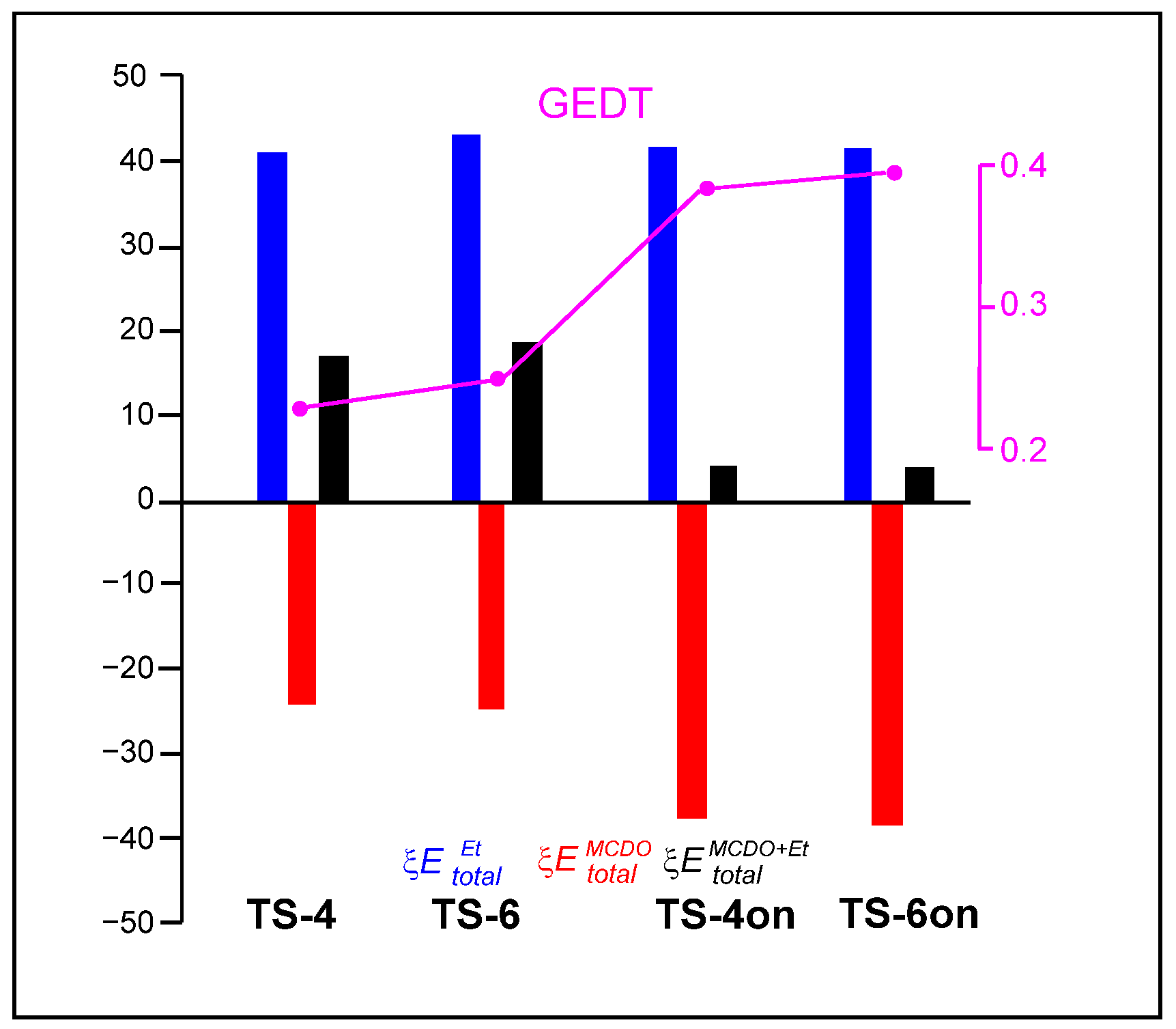 Molecules 29 05109 g008