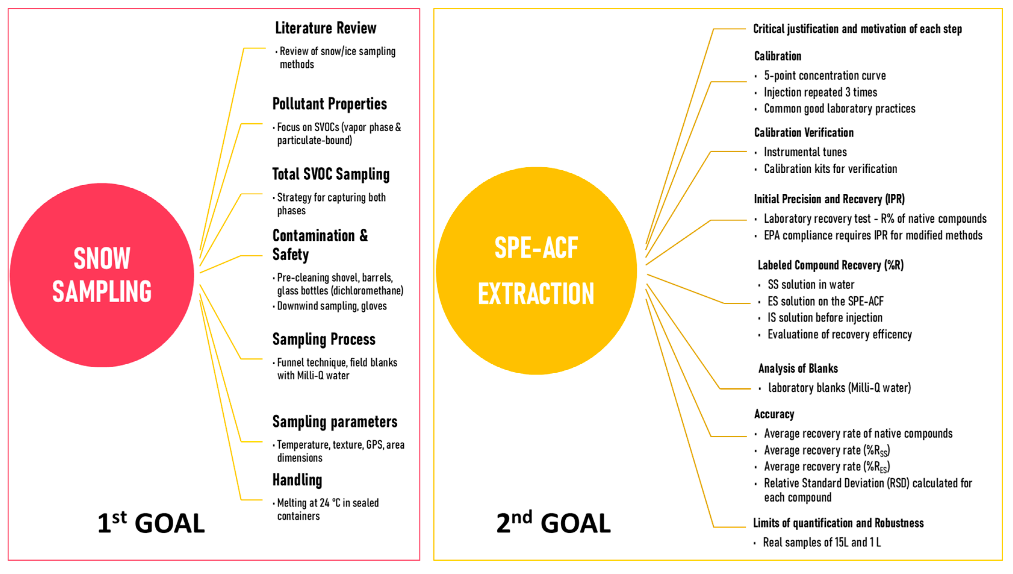 Molecules 29 05111 g001