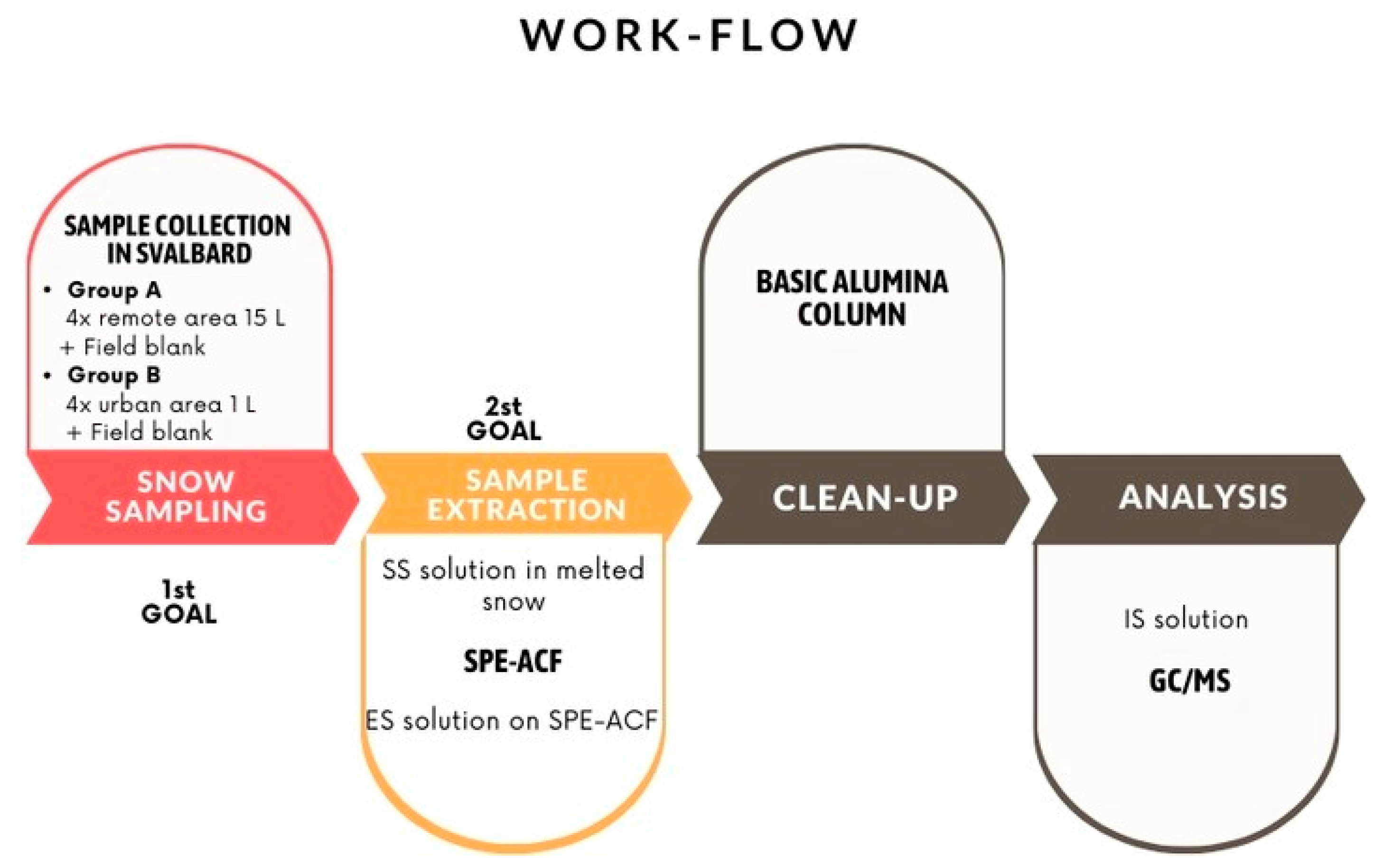 Molecules 29 05111 g006