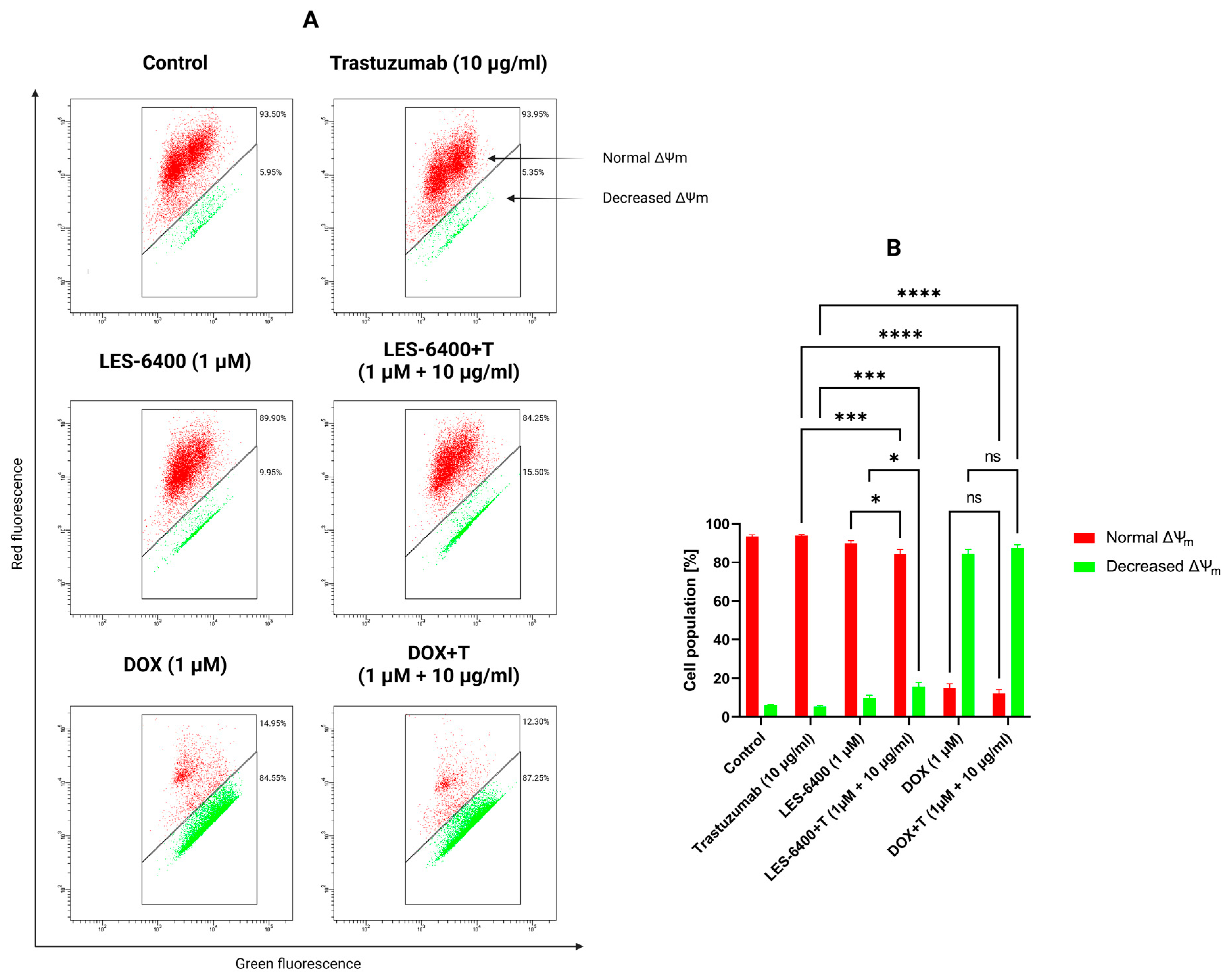 Molecules 29 05117 g008