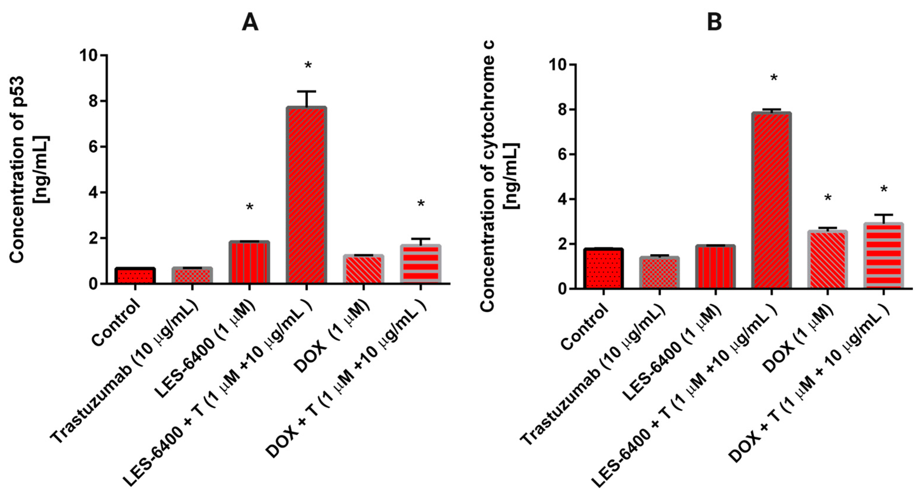 Molecules 29 05117 g009