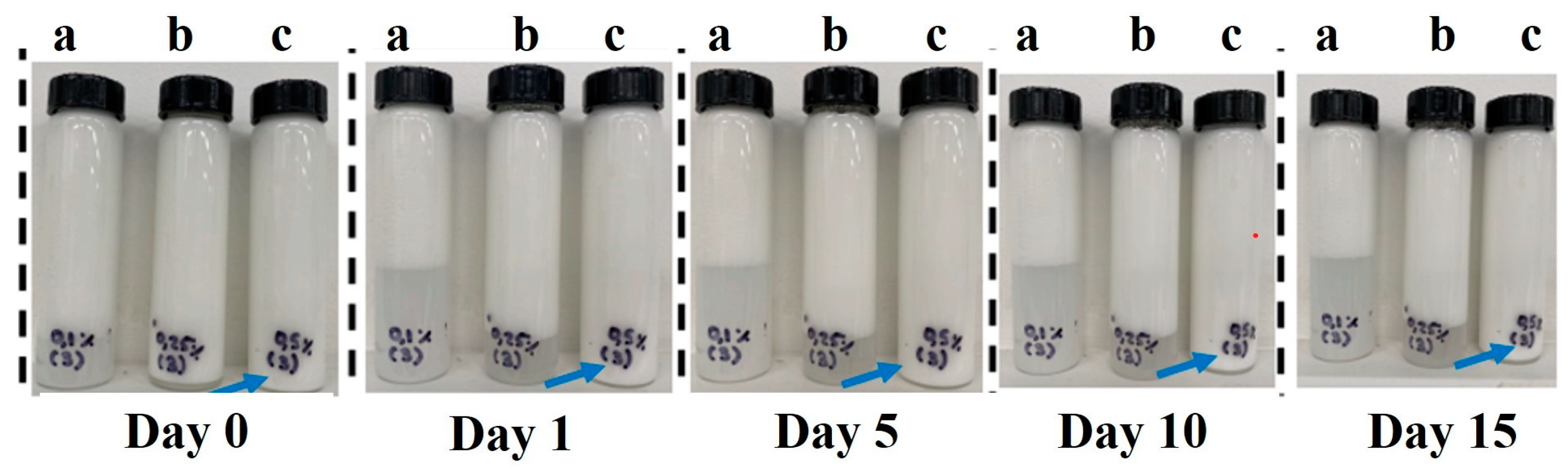 Molecules 29 05118 g001