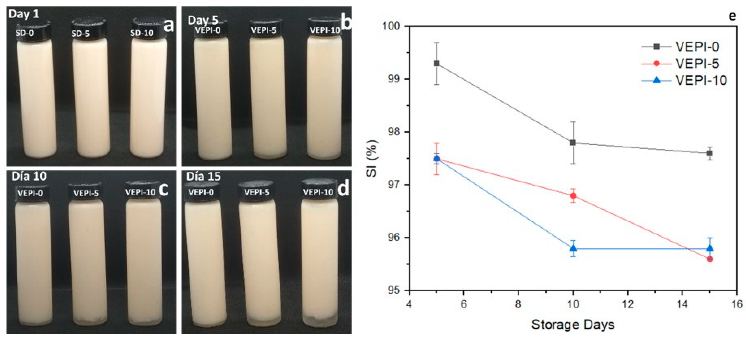 Molecules 29 05118 g004