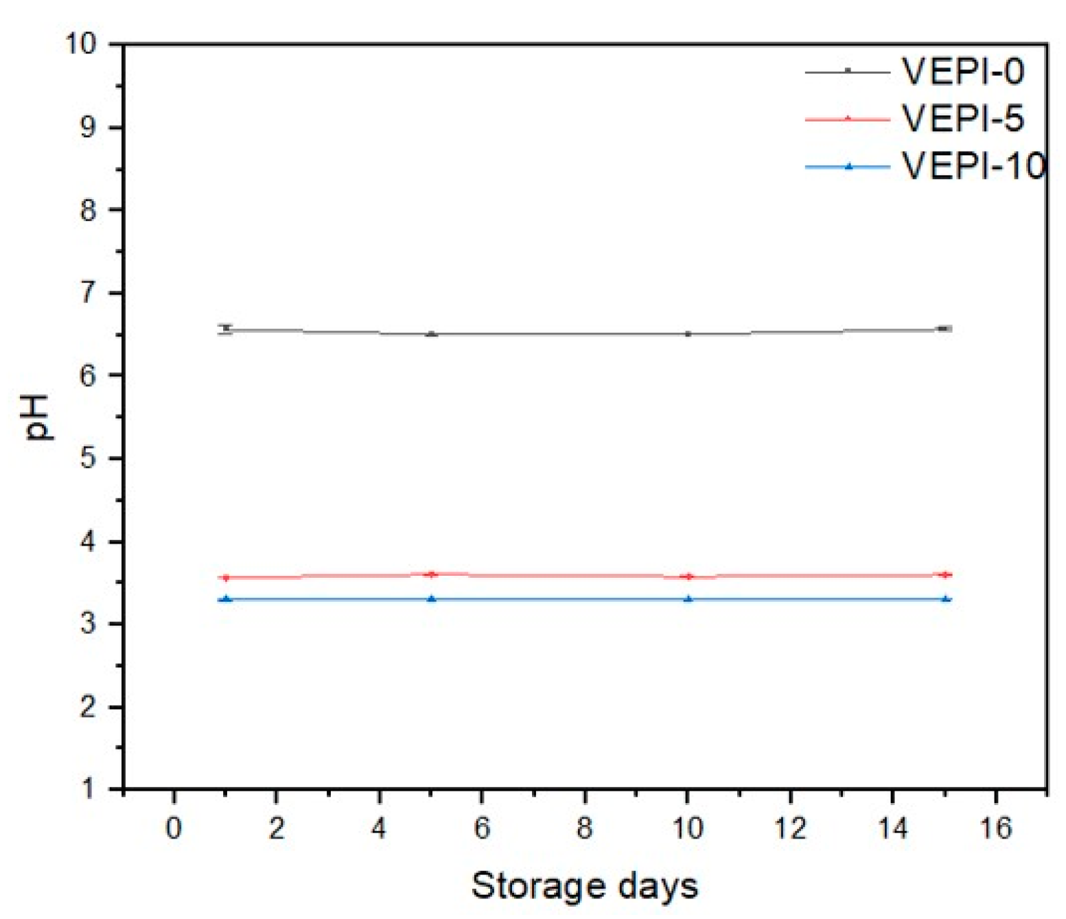 Molecules 29 05118 g006